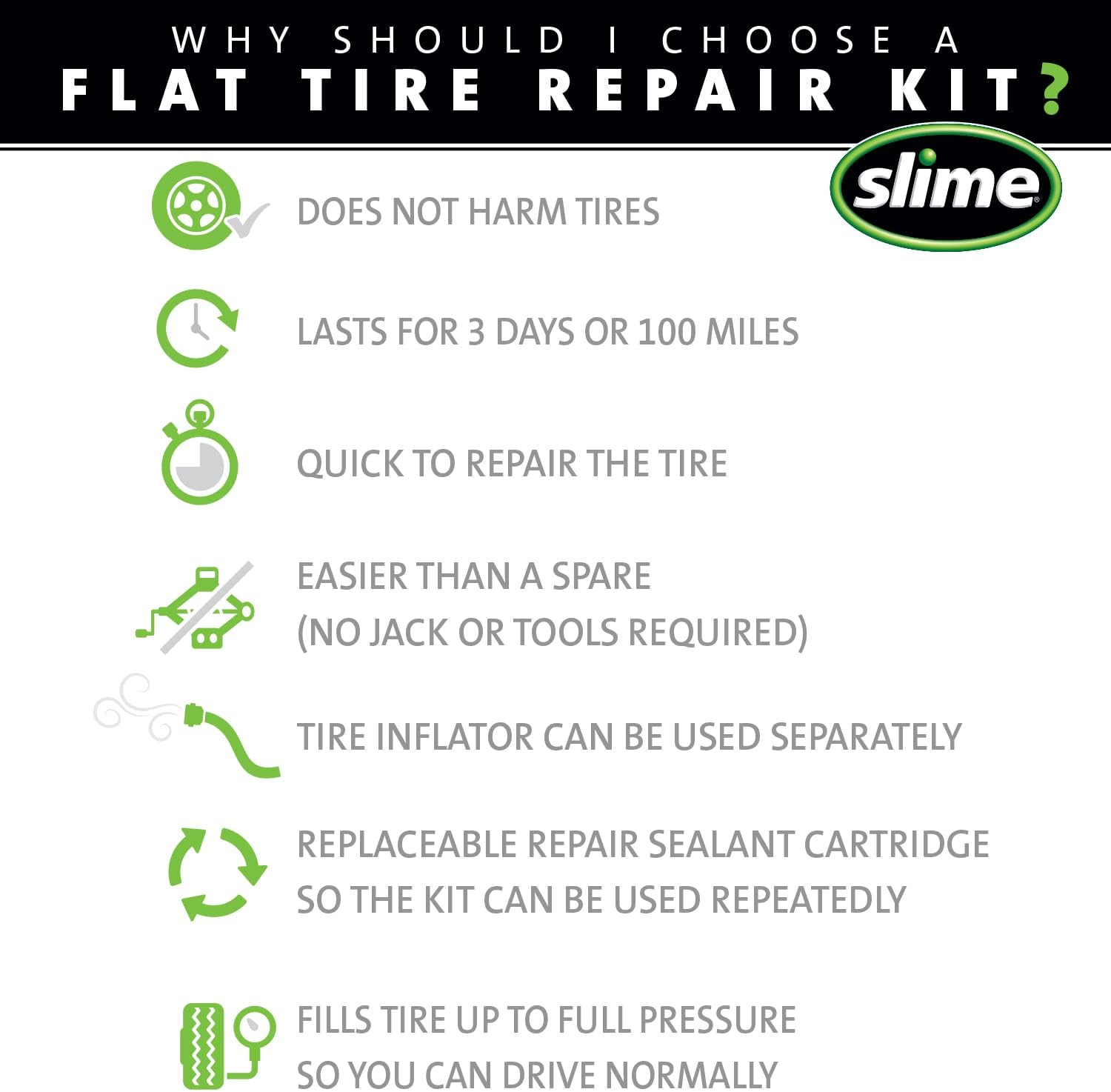 Slime 50122 Flat Tire Puncture Emergency Kit, Includes Sealant and Tire Inflator Pump, Analog, Suitable for Cars and Other Highway Vehicles, 10 Min Fix image number 3