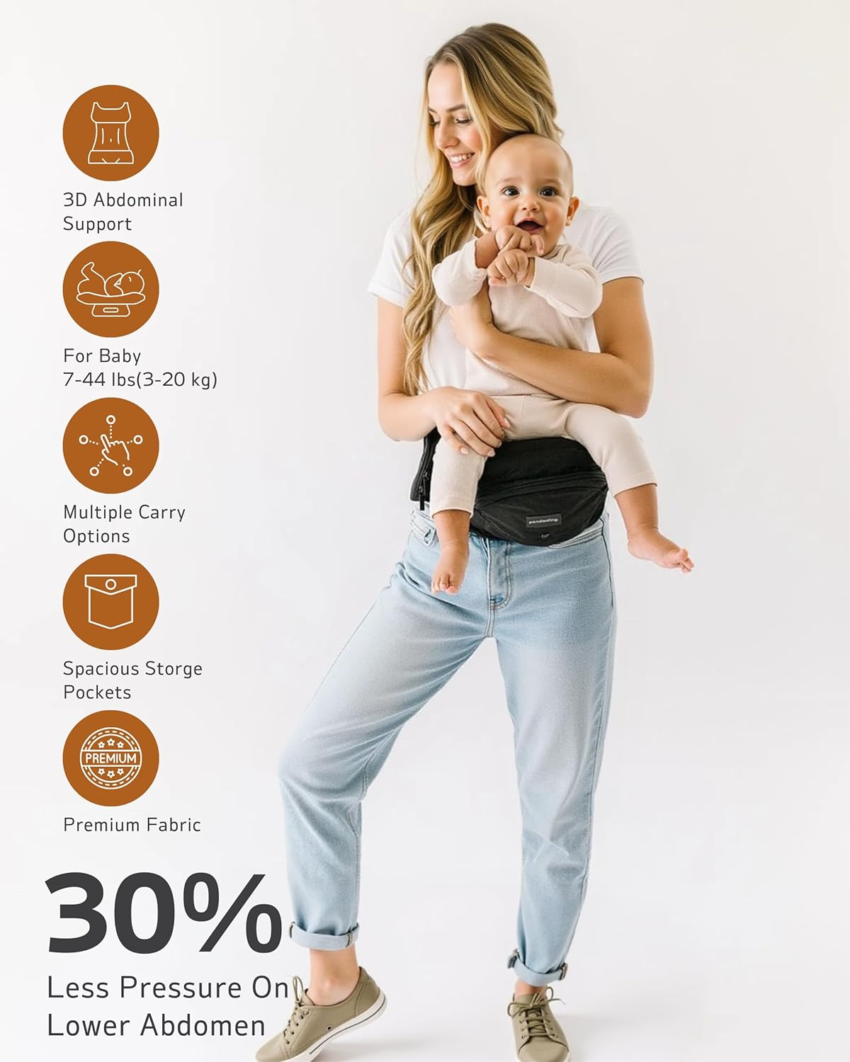 Pandanling - Baby Carrier with Hip Seat Newborn to Toddler - Mom'S Choice Award Winner, 6-In-1 Ways to Carry, Safety Certified & Ergonomic for 0-36 Months (3-35 Kg) (Black) - Grey image number 6