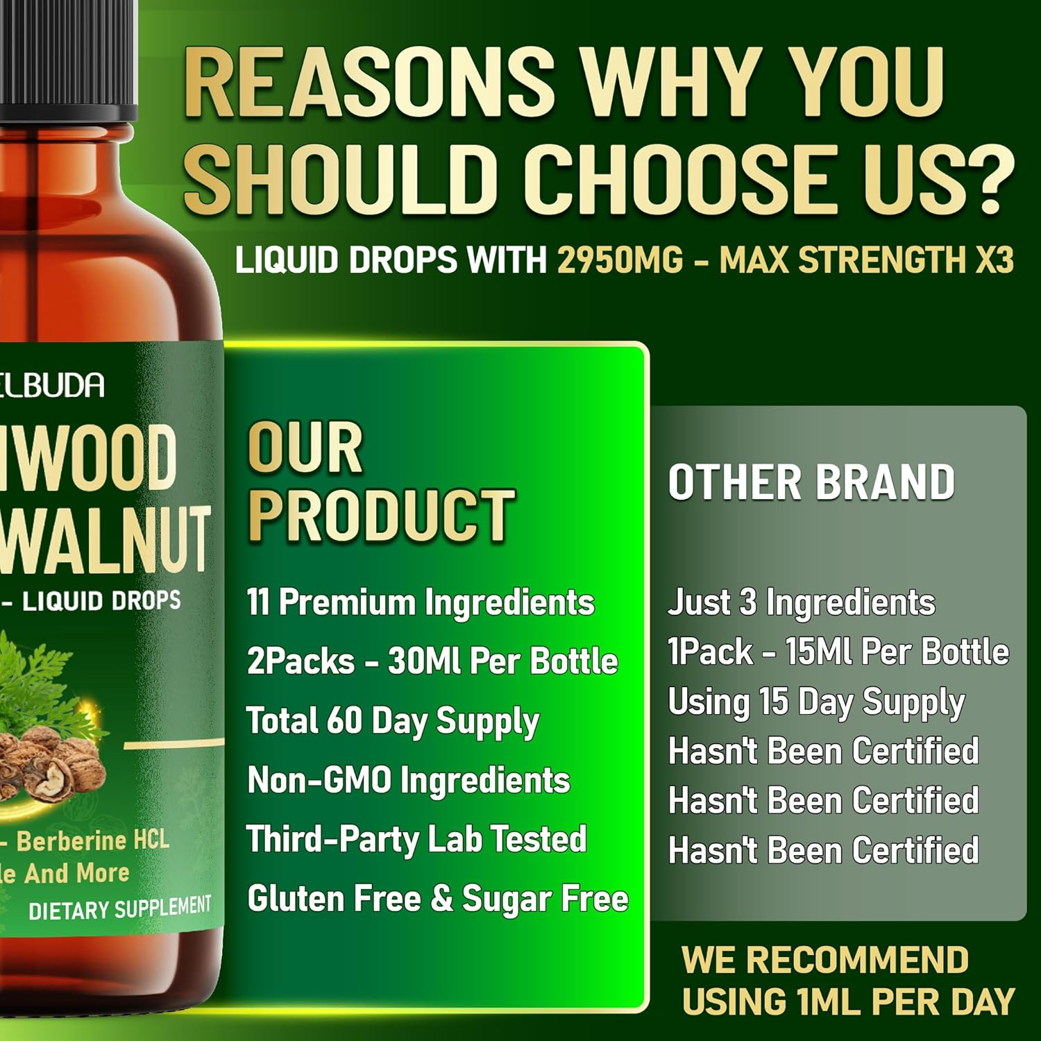 11In1 Wormwood Supplement with Cloves, Black Walnut, Berberine, Turmeric, Ginger, Milk Thistle, Wormwood and More &ndash; 2 Pack (60Ml Total) for 60Days image number 3