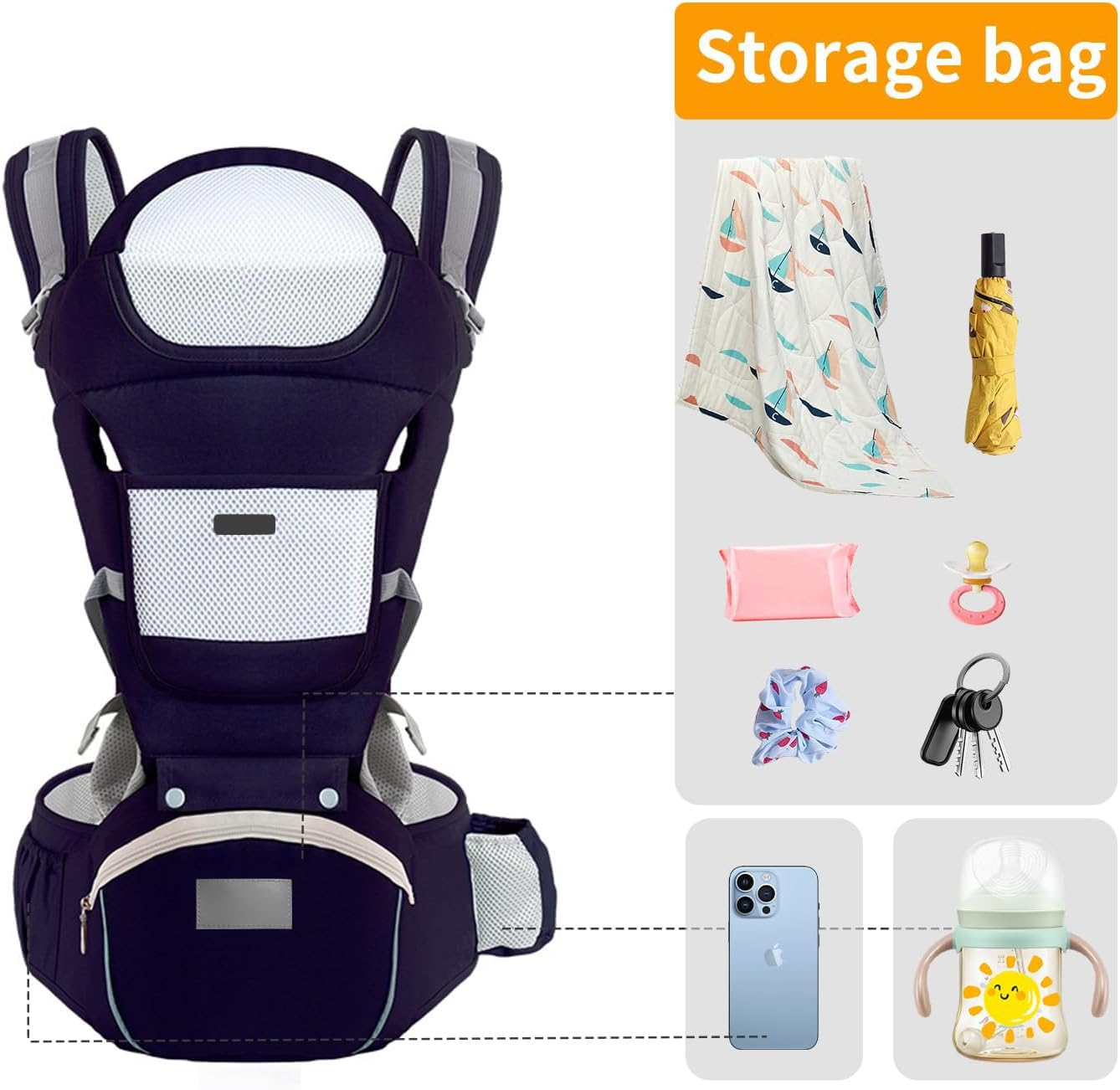Baby Carrier with Hip Seat, Ergonomic M Position, Newborn to Toddler, Head Support and Breathable Mesh,Adjustable Removable 6- In-1 Baby Baby Sling Carrier (7-45 Lbs) (Darkblue) - Darkblue image number 6
