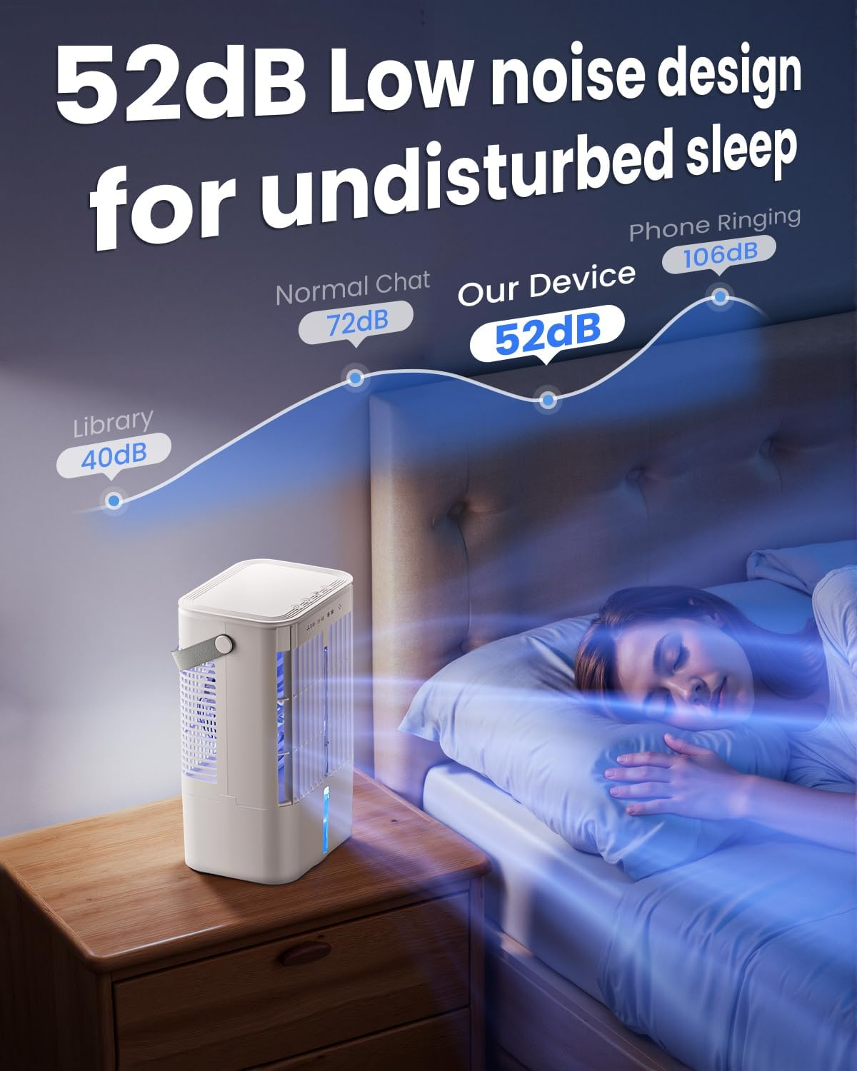 YESDEX Portable Air Conditioner - Evaporative Air Cooler Desk Fan 1200ML Water Tank, 3 Speeds & Timer Personal Cooling Fan, 90&deg; Oscillating Mini AC Unit USB Fan for Home Bedroom Office Indoors Room