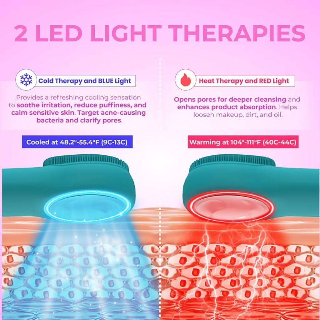 Electric Silicone Face Scrubber - 2-In-1 Facial Rotating Vibrating Exfoliating Brush - Waterproof & Portable, Rechargeable, for Cleaning, Exfoliation, Massage, Suitable for Men & Women (White) - Green image number 2