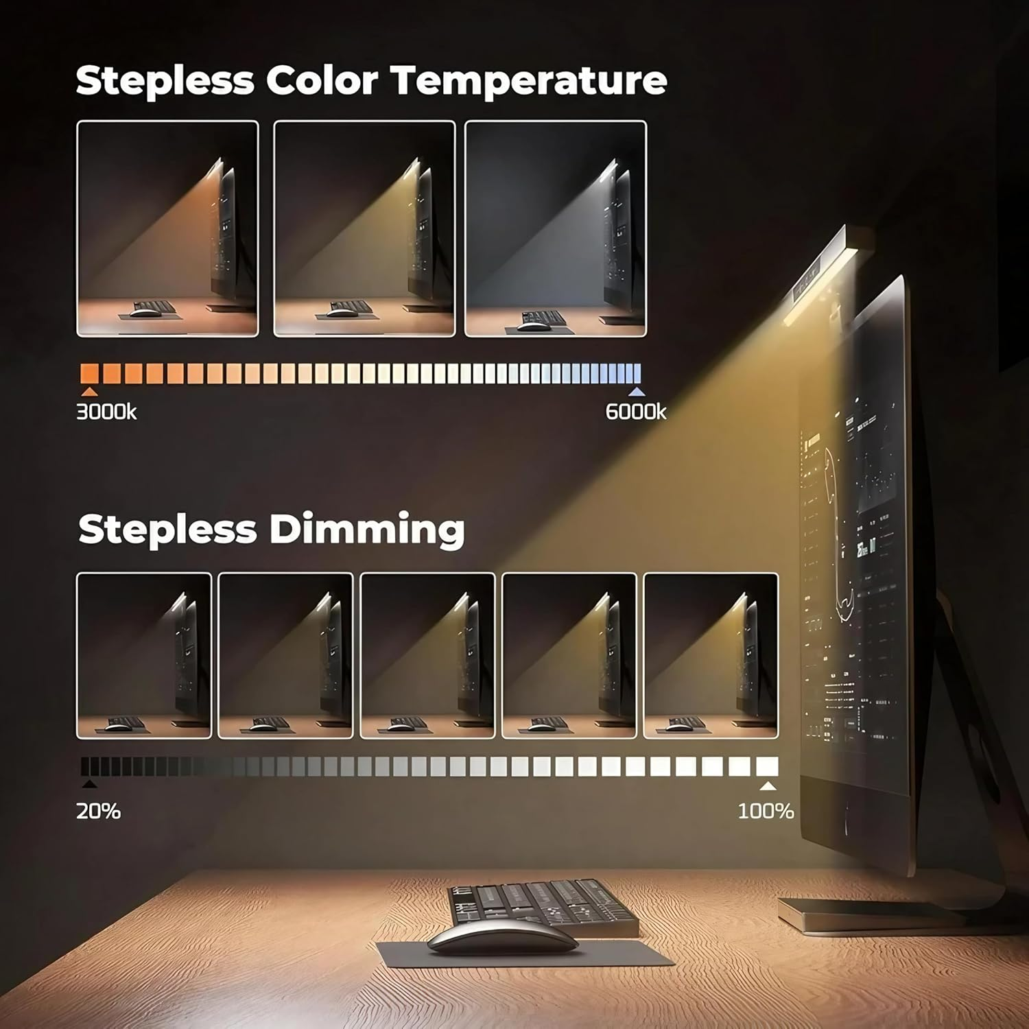 USB Computer Monitor Lamp Large 19.6-Inch LED Monitor Light Bar &ndash; 6500K, 167LM Auto-Dimming Usb-Powered Desk Lamp with Adjustable Color Temperature for Gaming, Office, Home Backlighting & E-Reading image number 5