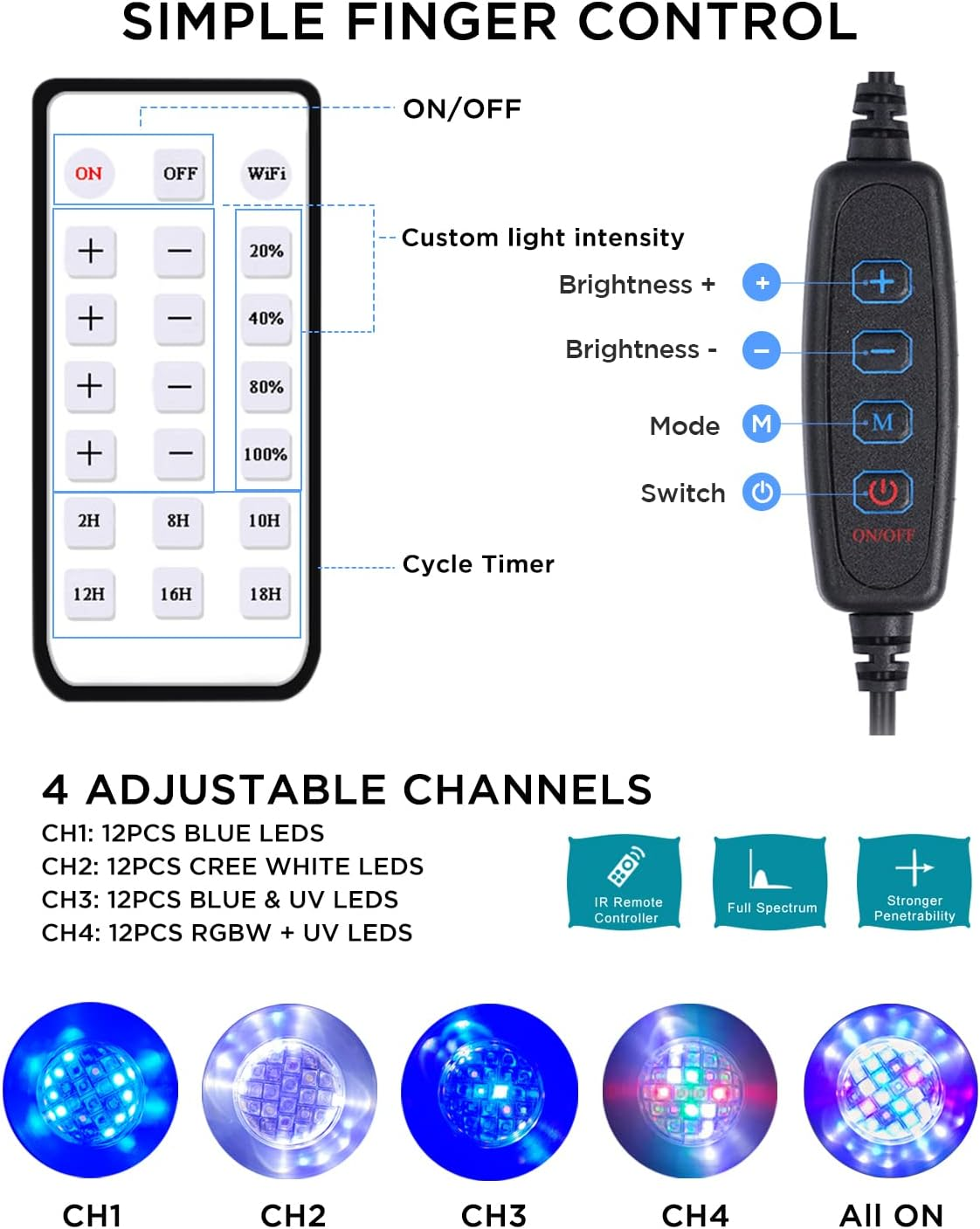 Lominie LED Aquarium Reef Light 80W Full Spectrum Aquarium Light Smart Control for 60Cm Saltwater Aquarium Coral Reef Fish Tank with Gooseneck image number 2