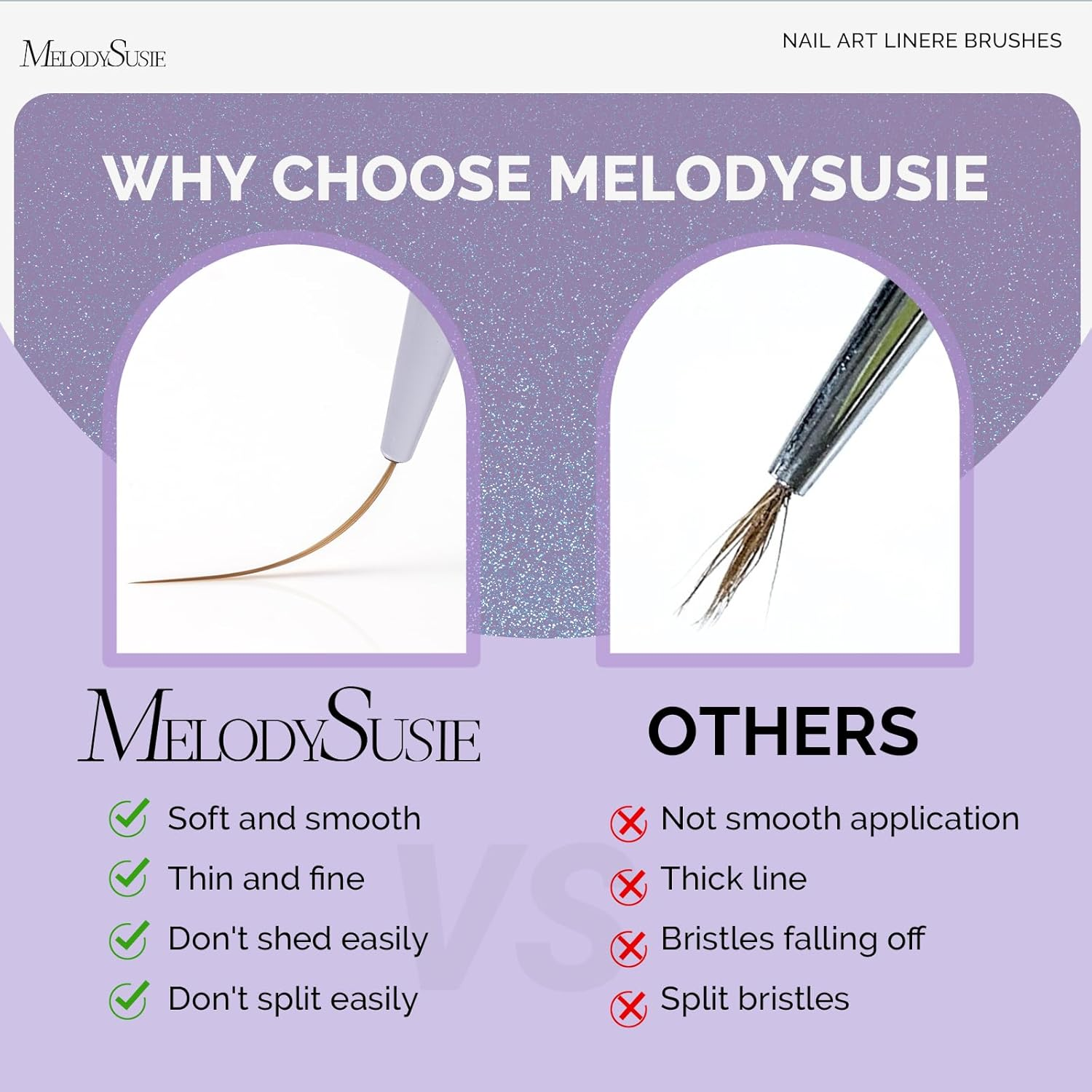 Melodysusie 5 Pcs Nail Liner Brush Set Professional Gel Nail Polish Pen Painting Art Design Long Fine Lines Small Details Fine Drawing Delicate Coloring Tam image number 4