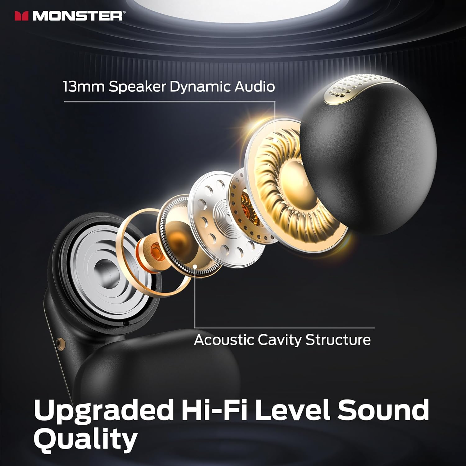 Monster Wireless Earbuds Open AC601, Comfort Clip-On Bluetooth Earbuds Type-C Charging, Bluetooth 5.4 Open Earbuds Pure Sound with ENC, IPX5 Waterproof, Touch Control Wireless Headphones (Black) image number 5