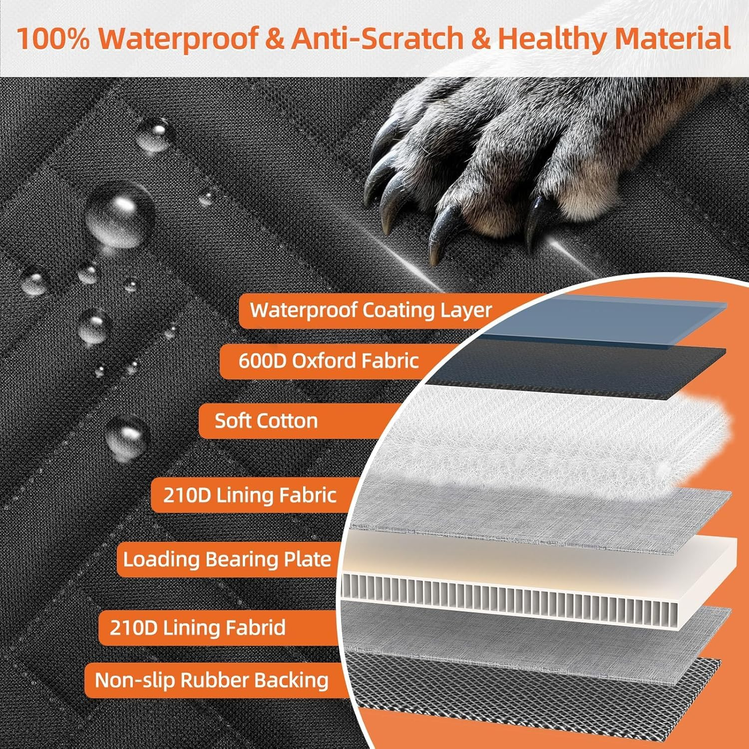 Extended Car Seat Cover for Dogs,Pet Car Hammock, Hard Bottom Back Seat Extender for Dogs with Mesh Window, Waterproof Backseat Pet Cover Hard Bottom-Dog Car Seat Cover for Tesla & Cars,Trucks,Suvs