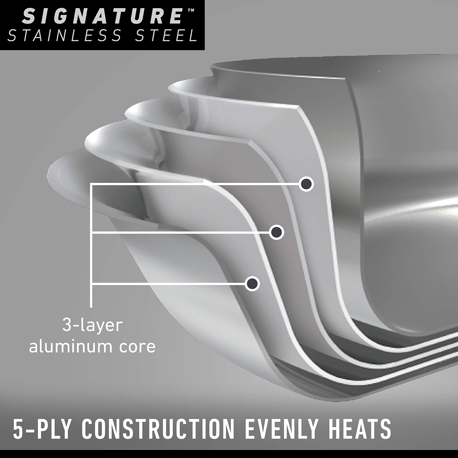 Calphalon Signature Stainless Steel Cookware Set, 10-Piece, Silver (1950766)