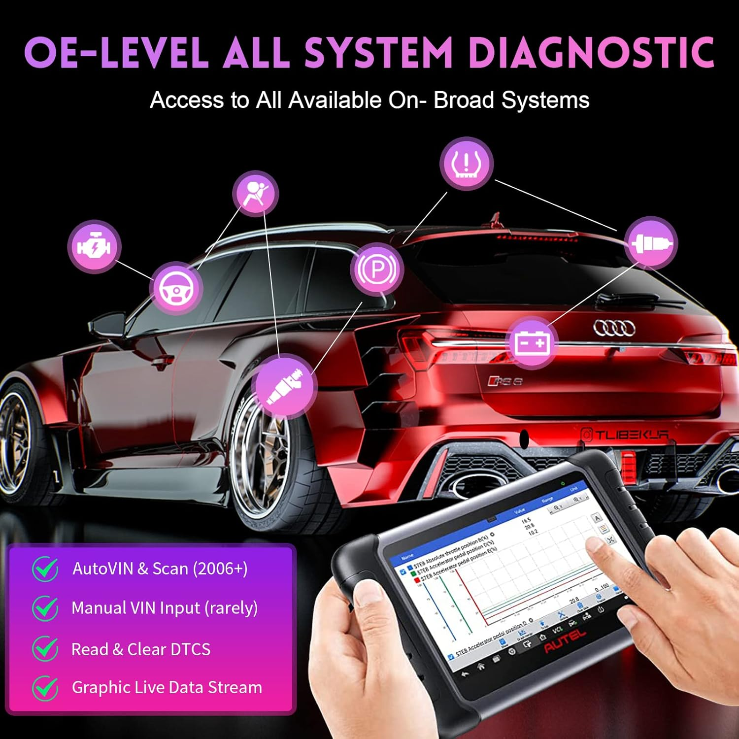 Autel Scanner Maxicom Mk808Z-Bt(Same as MK808BT PRO), Android 11 Based Bi-Directional Control Scan Tool Upgraded of MK808BT/MK808S/MX808, 28+ Services, Compatible with BT506/MV108S (Original) image number 5