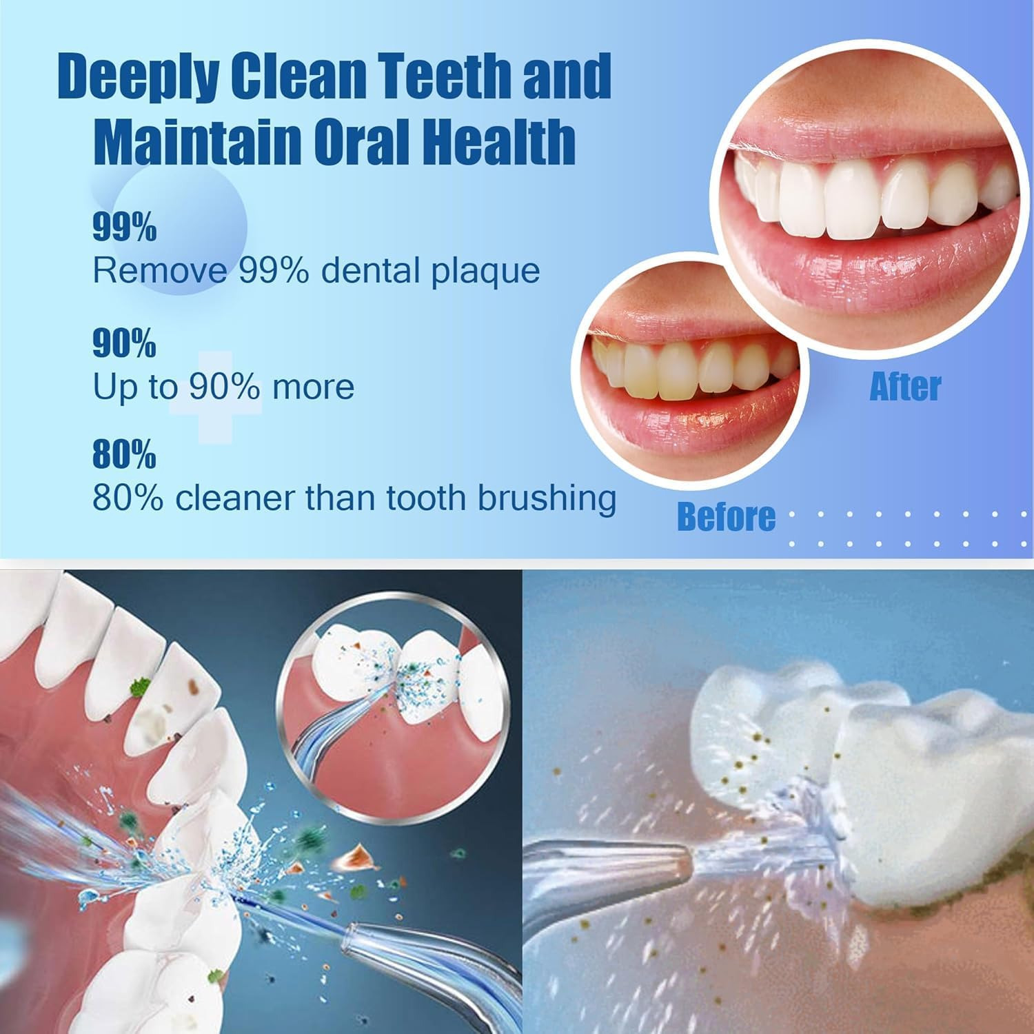 Nicefeel Water Dental Flosser for Teeth/Braces,10 Pressure Levels, 7 Water Jet Tips for Family, 600ML Electric Water Dental Oral Irrigator for Teeth-Clean image number 6