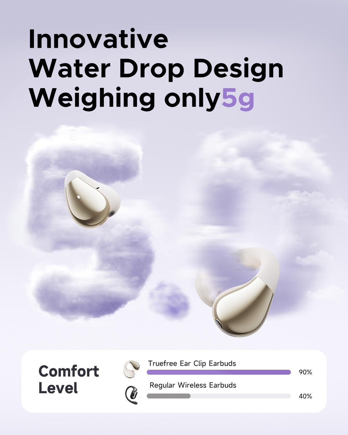 TRUEFREE B1 Open Ear Wireless Earbuds，Clip on Bluetooth 5.4 Headphones with Dynamic Bass, 4 Mics for Clear Calls, Dual Connection, Lightweight & Secure Fit, Ideal for Sports & Workouts, APP Control image number 3