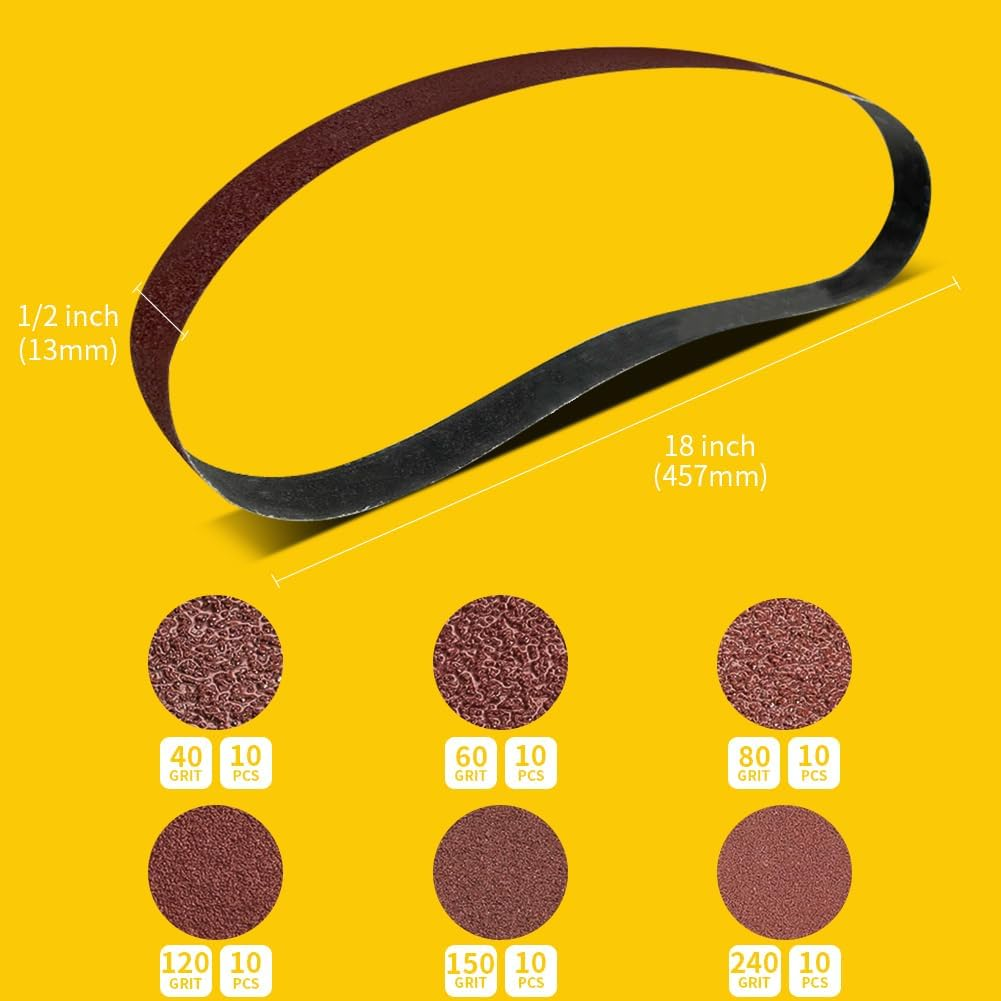 13Mmx457Mm 13Mm X 457Mm Sanding Belt Assorted Pack,60 Pcs(10 Each of 40 60 80 120 150 240 Grits) Aluminum Oxide for Sander image number 3