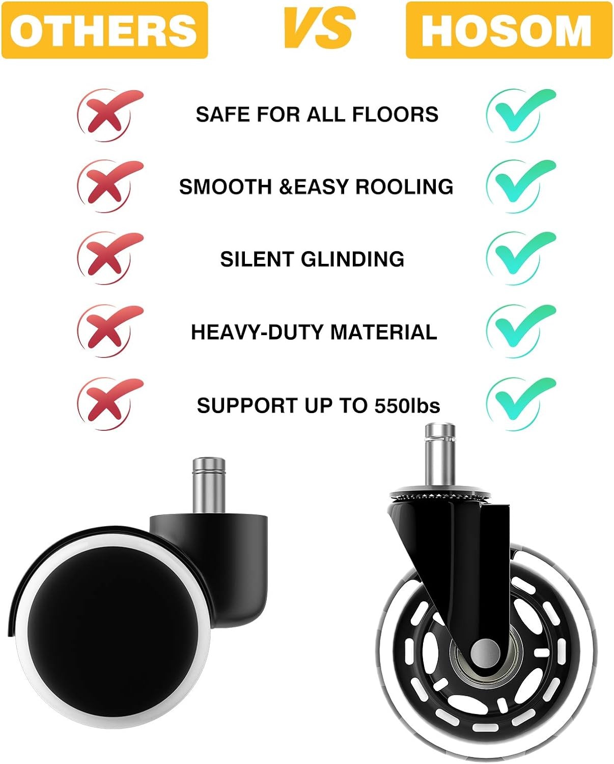 Office Chair Wheels for IKEA with 10Mm Stem, HOSOM 3" Replacement Rubber Caster Wheels Set of 5 Safe for Wood Floor, Computer Gaming Chair Rollerblade Wheels Roll Smooth and Quite image number 3