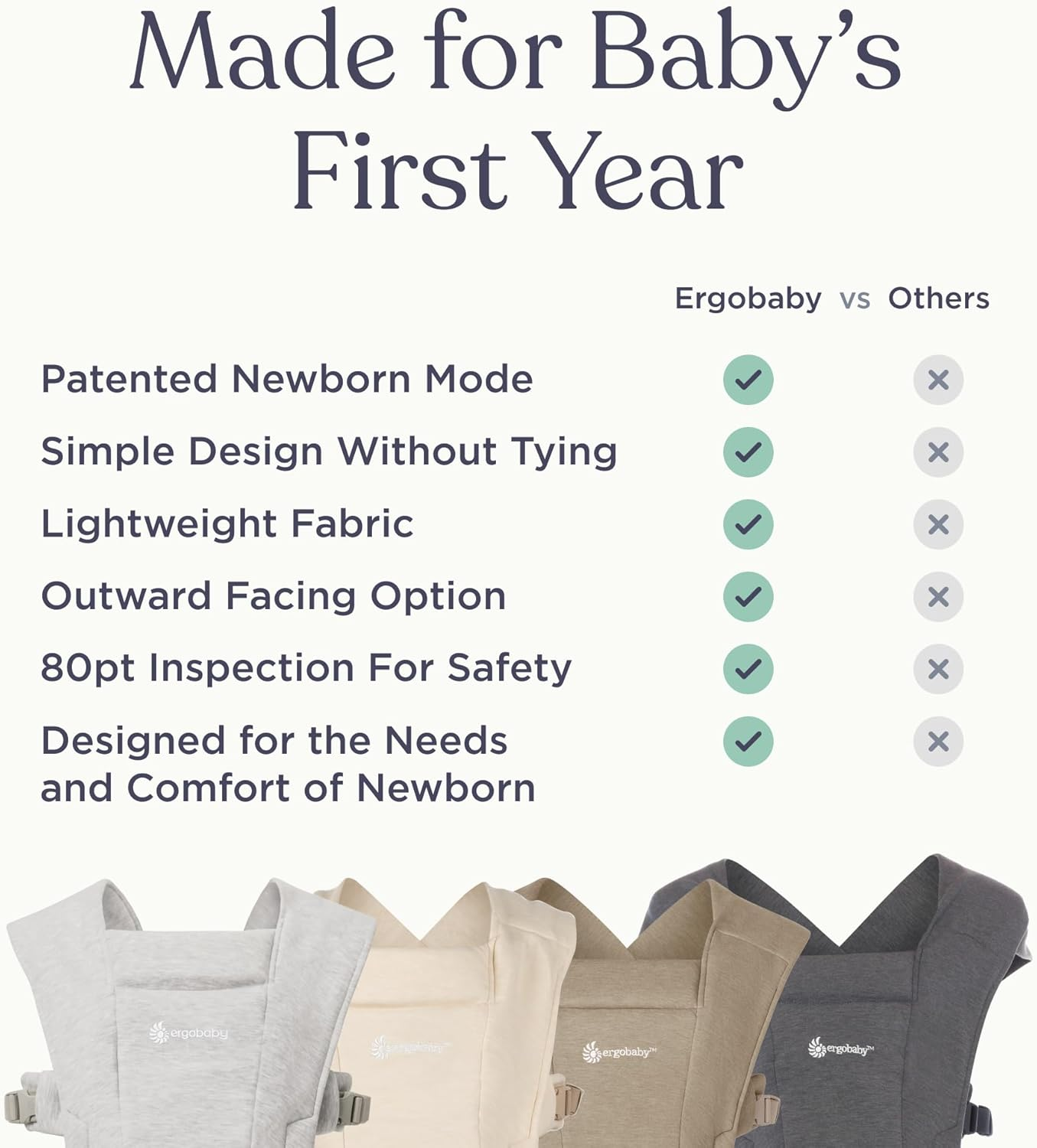 Ergobaby Embrace Cozy Newborn Baby Wrap Carrier (7-25 Pounds), Soft Air Mesh, Soft Grey image number 1
