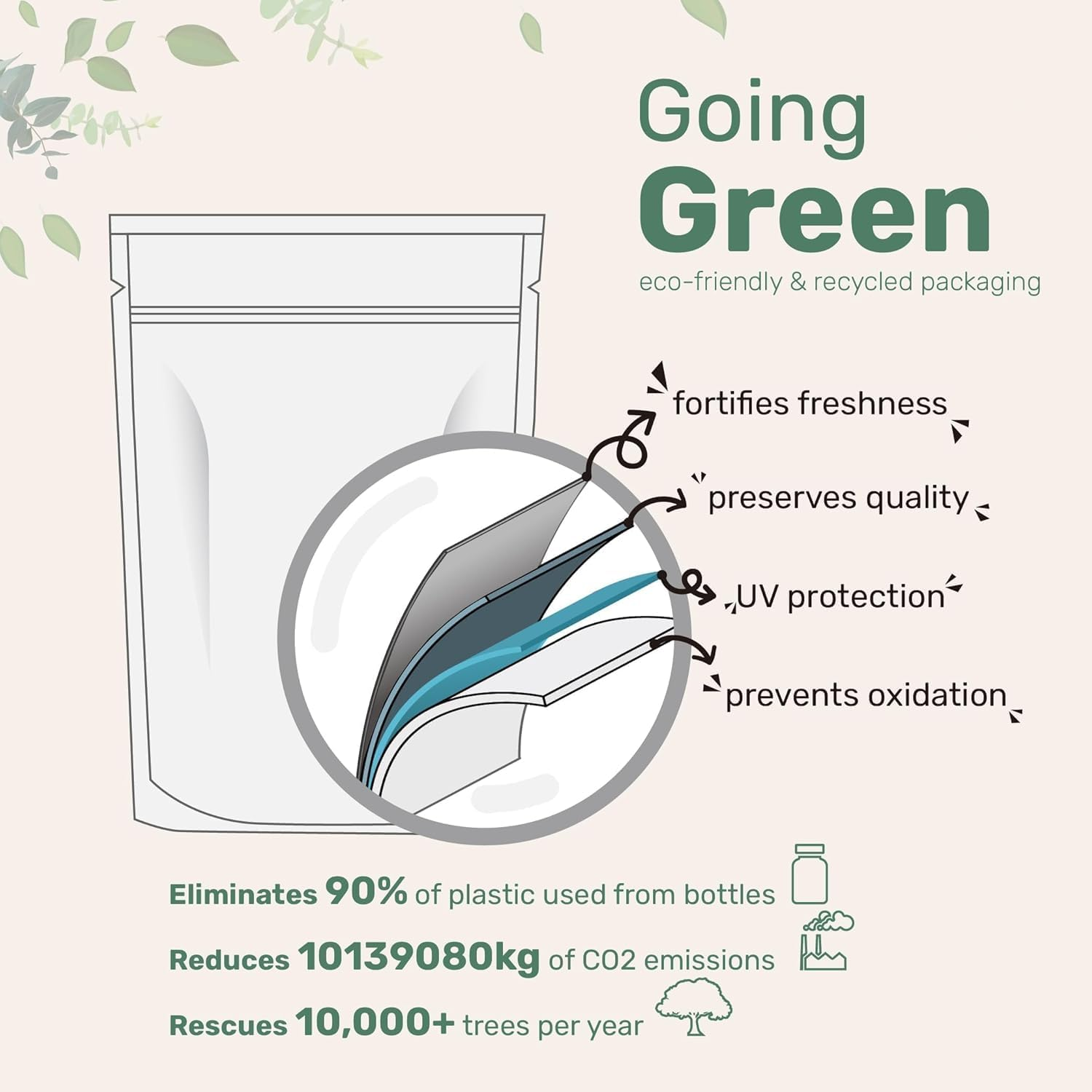 Pumpkin Seed Oil with Saw Palmetto, 3000Mg per Serving, 180 Softgels | Cold Pressed, Pure Virgin Oil, Essential Fatty Acids & Phytsterols | Non-Gmo image number 4