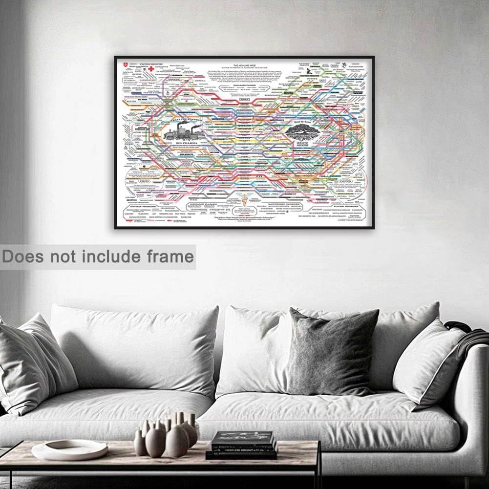 Fulillanlun 1 PCS Healing Web Poster Photo Cloth about 40X60Cm Chart Canvas Wall Art Horizontal Poster Print Mental Health Posters