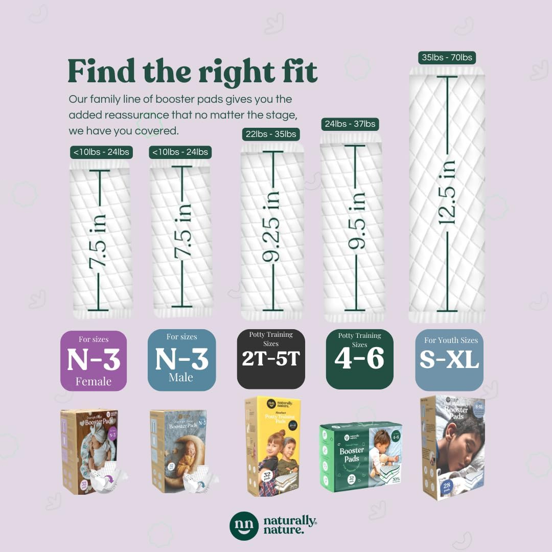 Naturally Nature Diaper Booster Pads Stop Nighttime Leaks, Adhesive Liners for Baby Overnight Diapers - Size N-3 Boys, 96-Pack - Disposable Diaper Pads for Infants image number 2