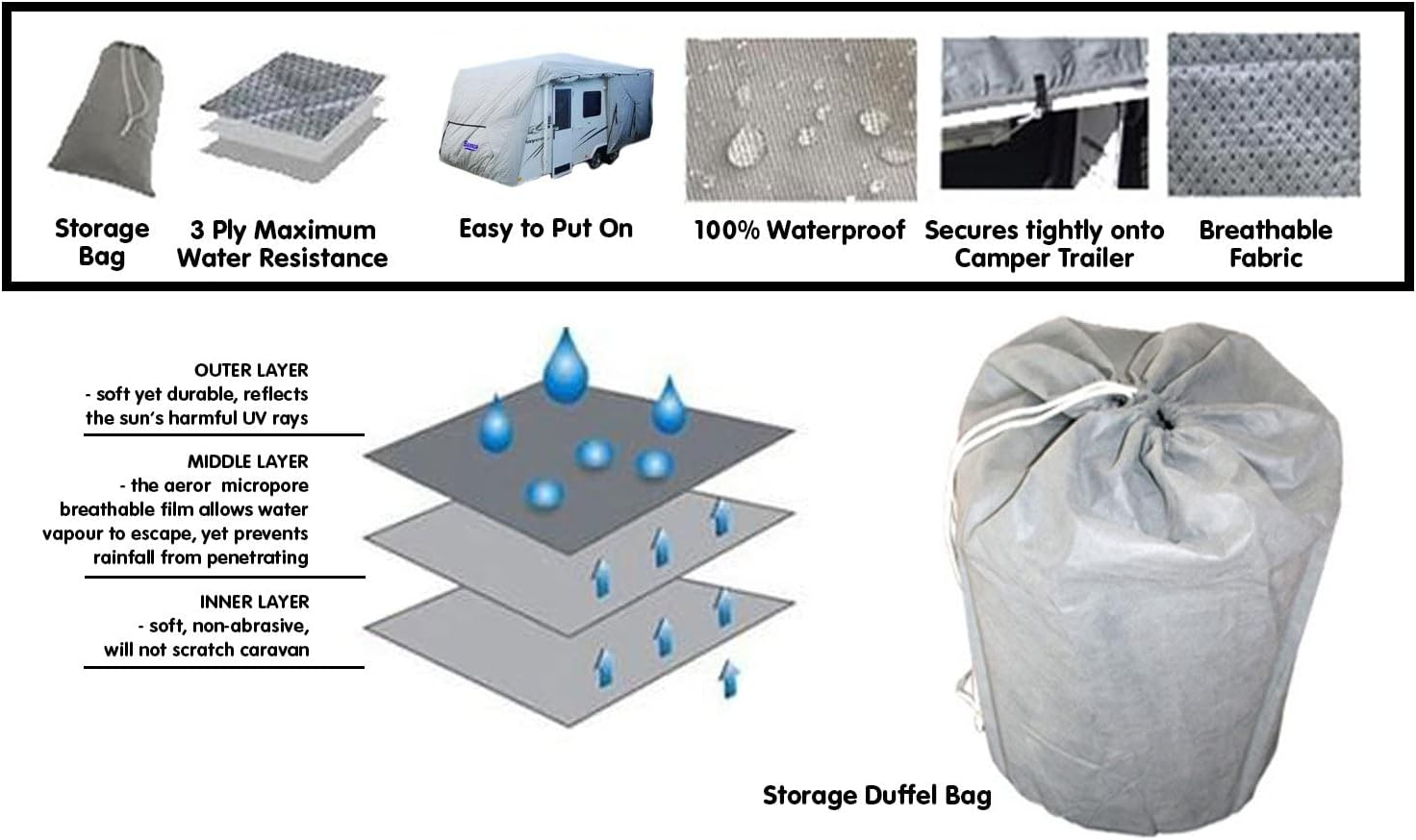 SAMSON Samson Heavy Duty Caravan Cover 14-16Ft image number 4