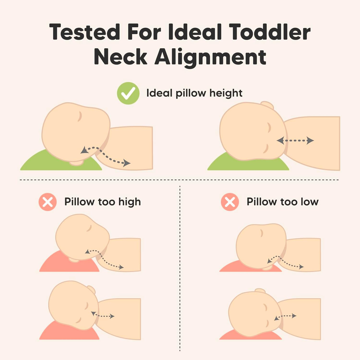 Toddler Pillow with Pillowcase - 25X46 My Little Dreamy Pillow, Organic Toddler Pillows for Sleeping, Kids Pillow, Nursery Small Pillows, Travel Pillows for Sleeping, Toddler Bed Pillows (Slumber) image number 4