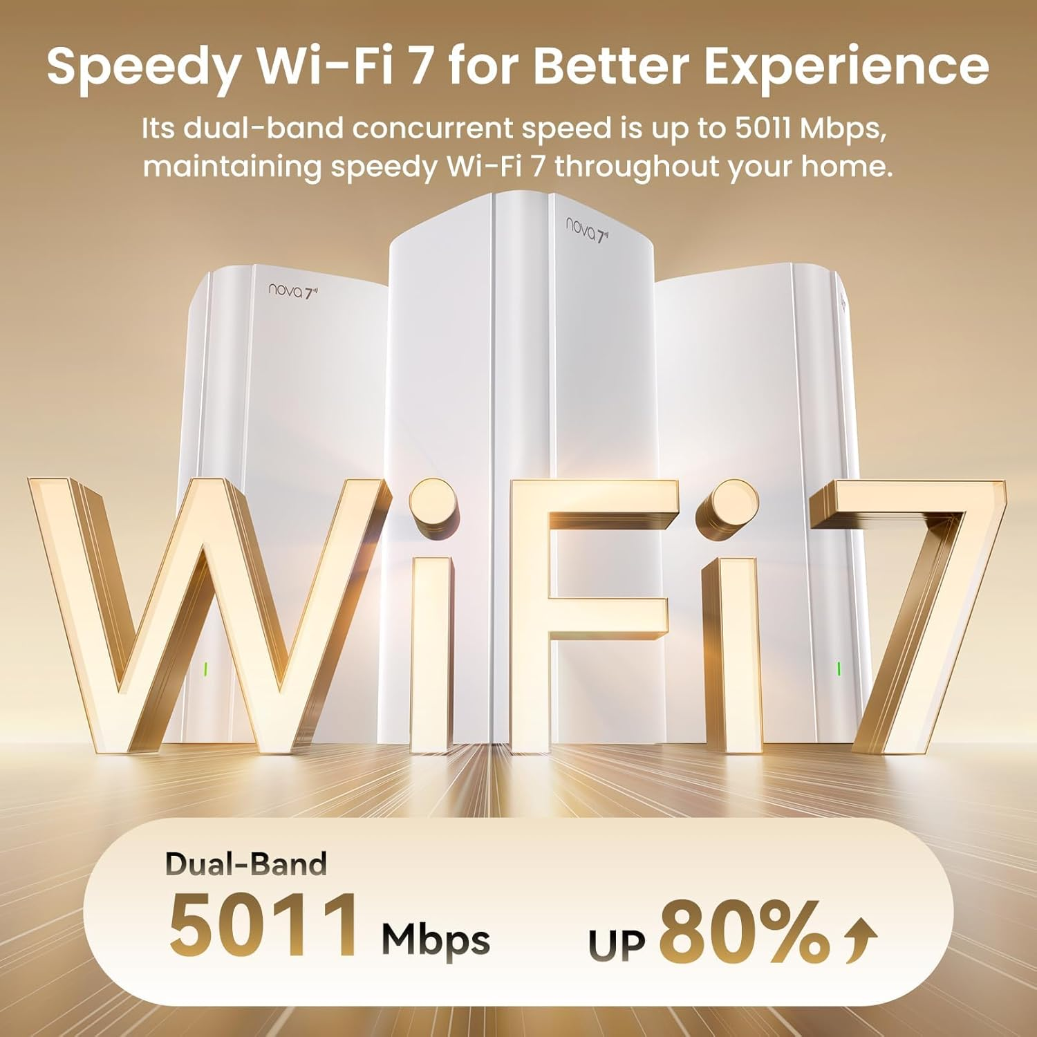 Tenda BE5100 Dual Band Wifi 7 Whole Home Multi-Gigabit Mesh Wi-Fi System, Supports 160+ Devices, 1*Full 2.5G Port, 2* Full Gigabit Ports, Seamless Roaming, VPN, MLO, 4K QAM -ME6 Pro (1-Pack) image number 2