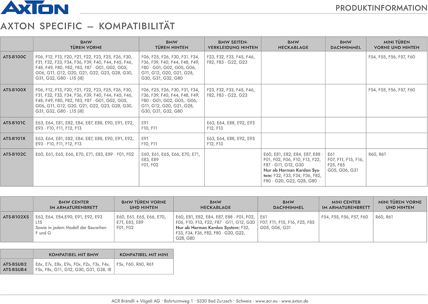 AXTON ATS-BSUB2 - Power 8" / 20Cm Car Underseat Subwoofer Compatible with BMW and Mini Vehicles, Plug & Play Underseat Bass with 2 Ohm Voice Coil, 150W RMS, 1 Pair image number 6