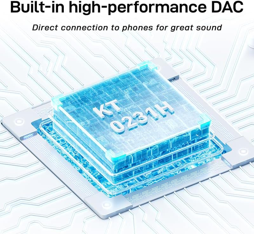 LETSHUOER D02 Wired IEM Earphones,Type-C Earbuds with Microphone,Dual-Chambered Dynamic Driver in Ear Monitors for Gaming with Detachable Silver-Plated Copper Cable (Aqua, Type-C) image number 3