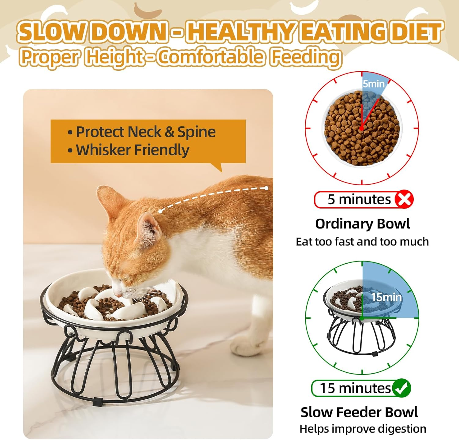 PTOBER Cat Slow Feeder &ndash; Anti-Overeating Cat Bowl with Non-Slip Metal Stand &ndash; Ceramic, Ivory White - Ivory White image number 6