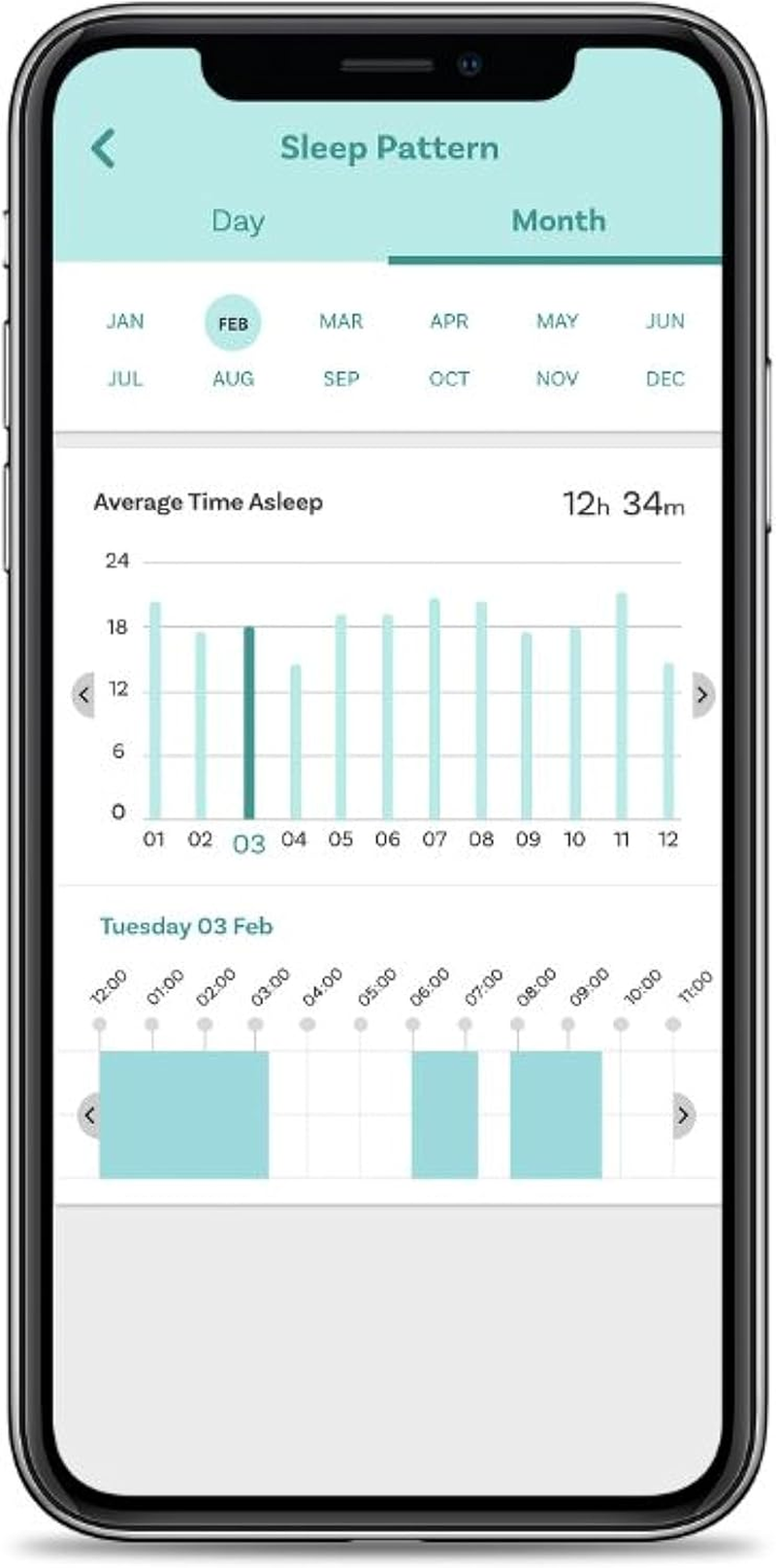 Oricom OBHDUAL Smart Baby Video HD Dual Camera Monitor with Motorised Pan Tilt - Zoom, Temperature, Lullabies, Soothing Sounds, Dual Camera, 1080P HD, Night Vision image number 4