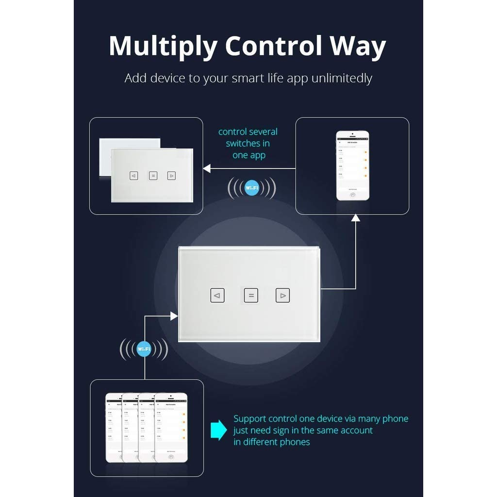 Zigbee Smart Curtain Shutter Blinds Switches for Home Automation and Alexa Voice Control &hellip; image number 4