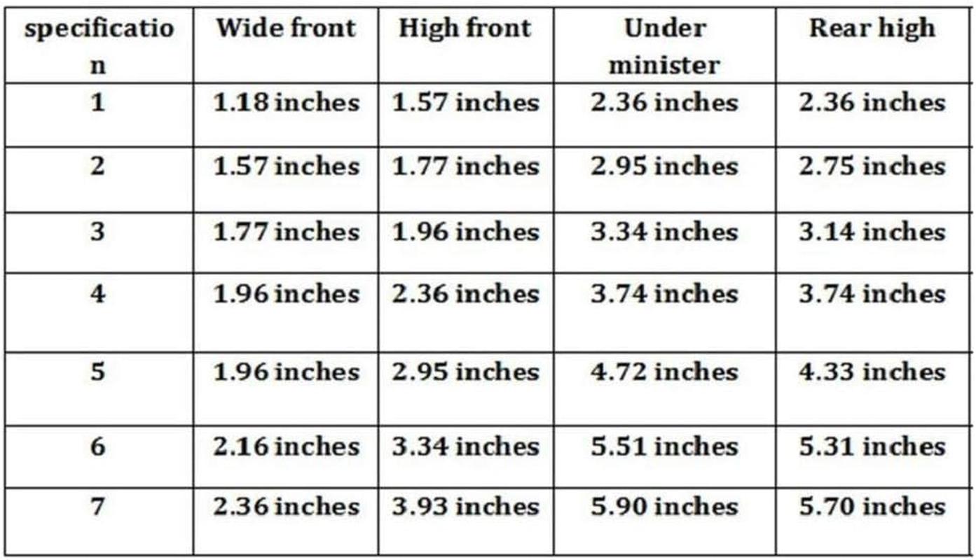 Beikalone 7Pcs/Set Plastic Dog Muzzle, anti Bite Adjustable Pet Basket, Dogs Training Mouth Cover Mesh Cage, Breathable Comfortable