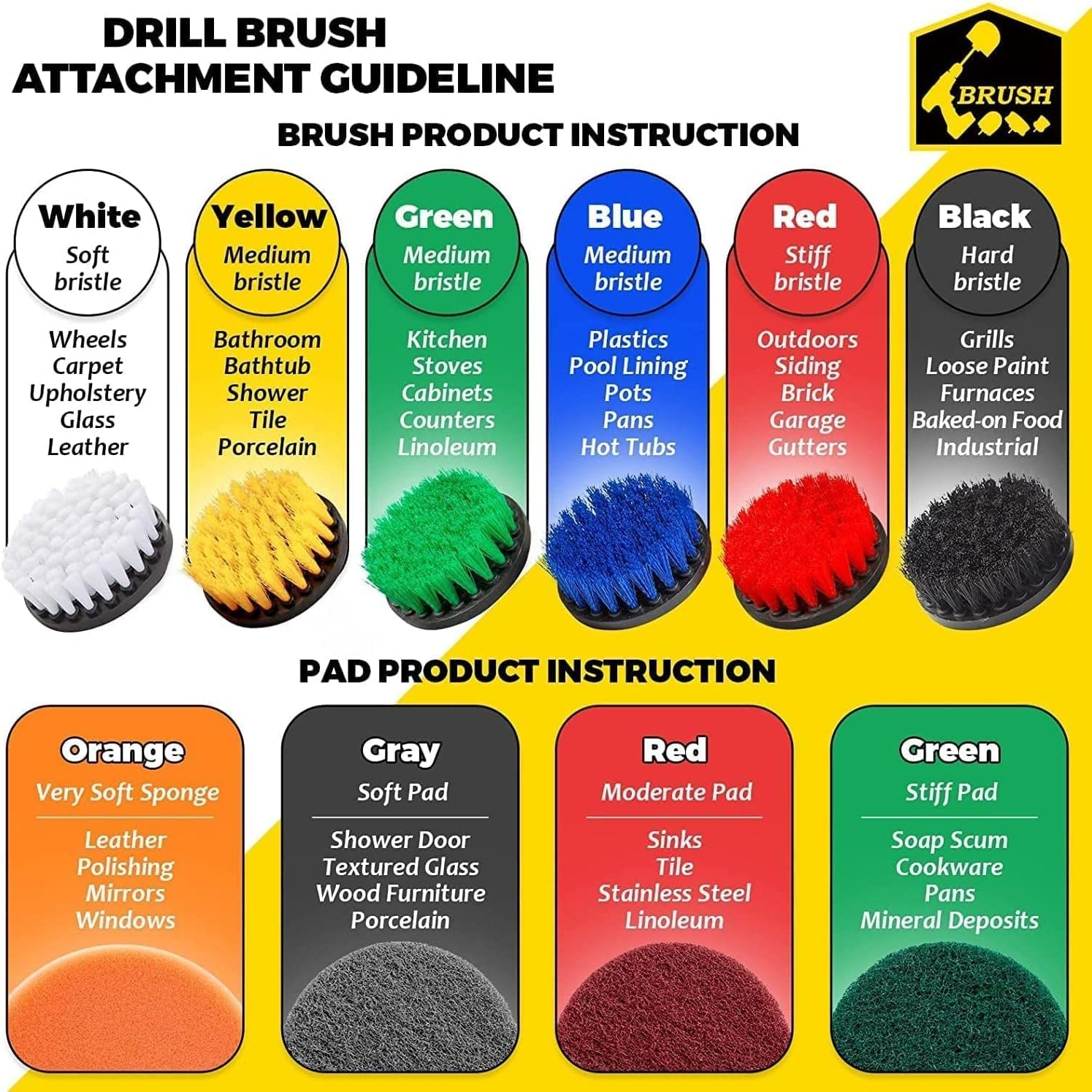 45 Piece Drill Brush Attachment Set Scrub Pads Scouring Pads Power Scrubber Brush with Extend Long Attachment All Purpose Clean for Grout, Tiles, Sinks, Bathtub, Bathroom, Kitchen image number 5