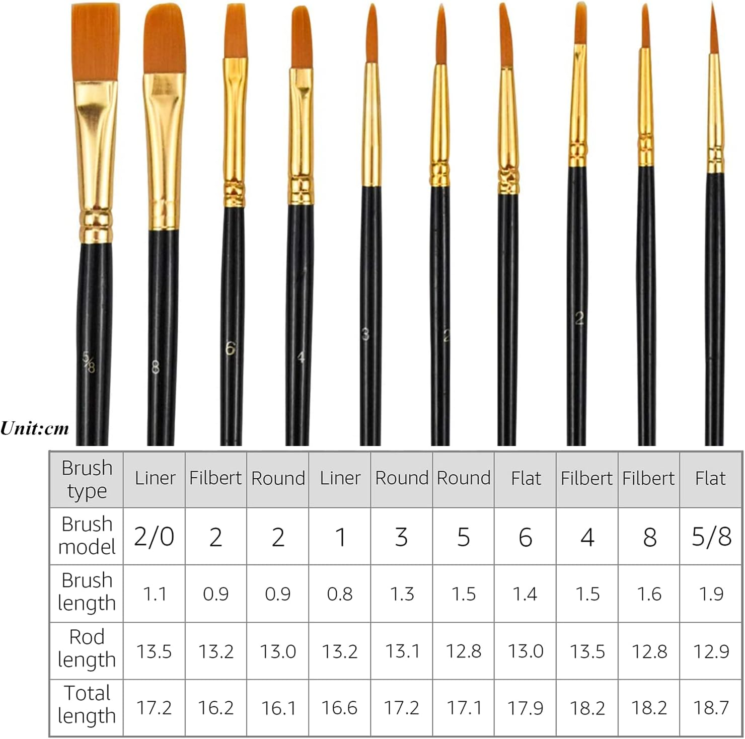 NASHRIO Paint Brushes Set, 20 Pcs Paint Brushes for Acrylic Painting, Water Color Paintbrushes for Kids, round Pointed Tip Paintbrushes Nylon Hair Artist Acrylic Paint Brushes, Black image number 2