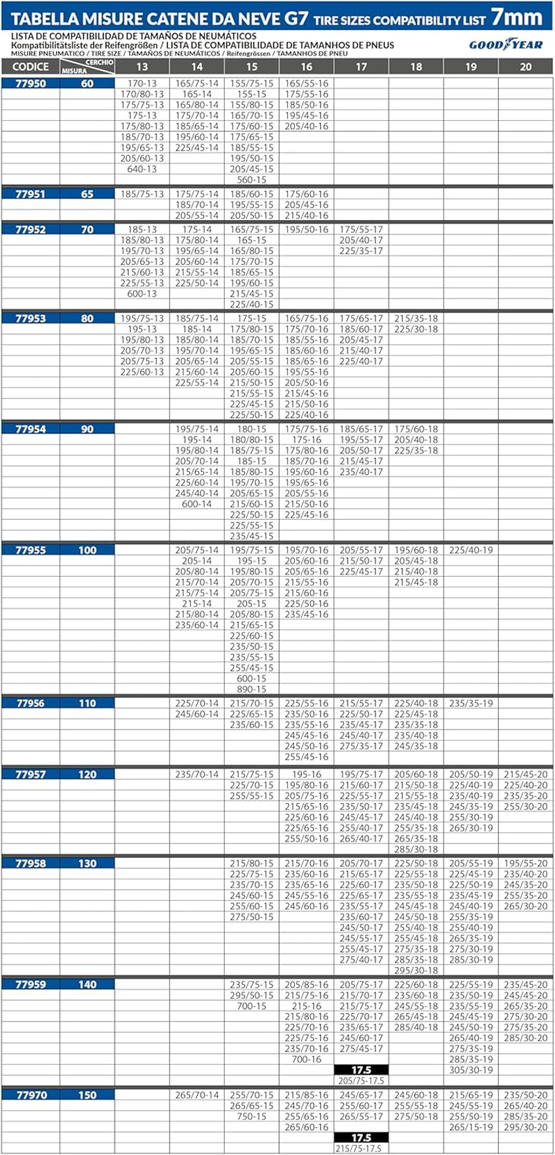 Goodyear 77956: 7 Mm Car Passenger Snow Chains, TUV and ONORM Approved, Size 110 image number 4