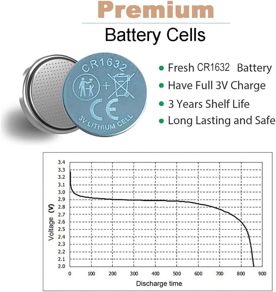 CR1632 Battery 3 Volt Lithium Coin Cell 1632 Batteries 10 Pack in Original Packaging for Watch, Car Key, Calculator, Electronic Scale, Toy image number 1