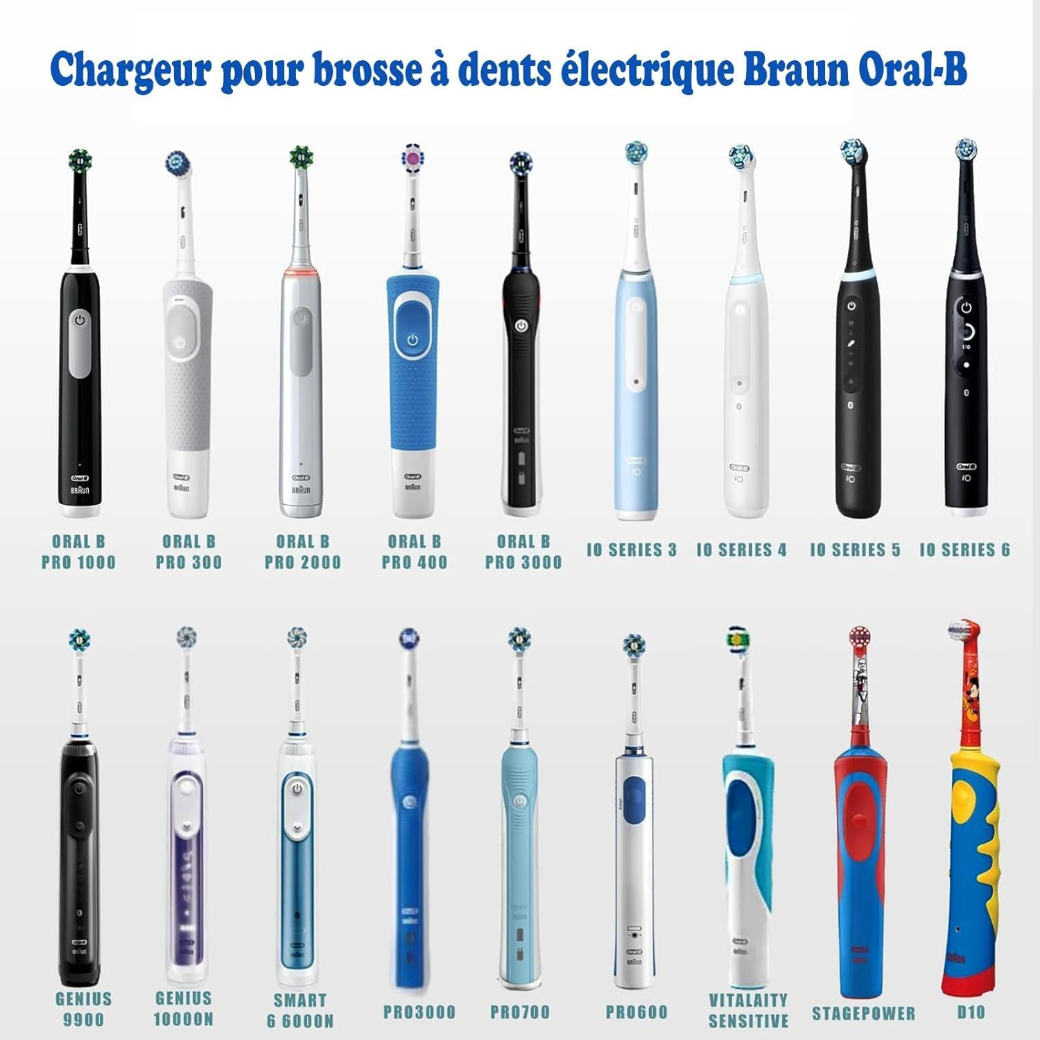 USB Electric Toothbrush Charger for Braun Oral B 3757 Charger, Replacement USB 3757 Compatible with Braun Oral B Electric Toothbrush IO 3 4 5 6,3757,OEM Charging Base Portable.