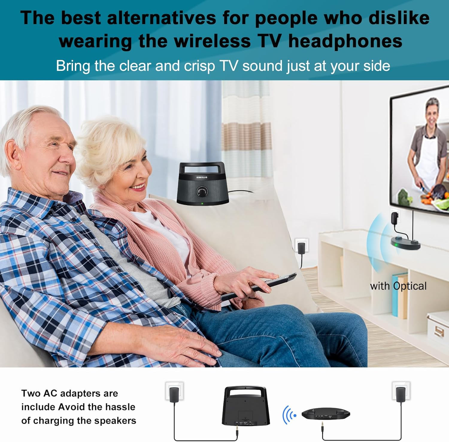 Digital Assisted Hearing Amplifier Wireless TV Speaker with Optical Input TV Audio Assistance Device Portable Speaker for Smart TV Voice Clarify Speaker for Seniors Extra Headset & Adapter SM-621D image number 2