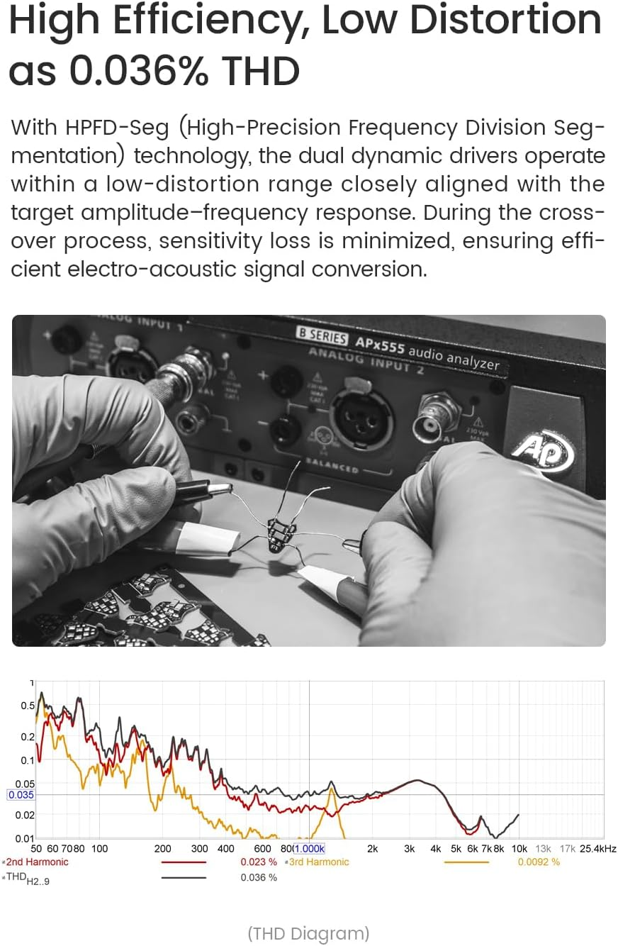 TANCHJIM X Effect Audio Force Hifi IEM Headphones Open-Back Dual Dynamic Driver Flagship In-Ear Musical Instruments Earphones(3.5Mm 4.4Mm Type-C) image number 5