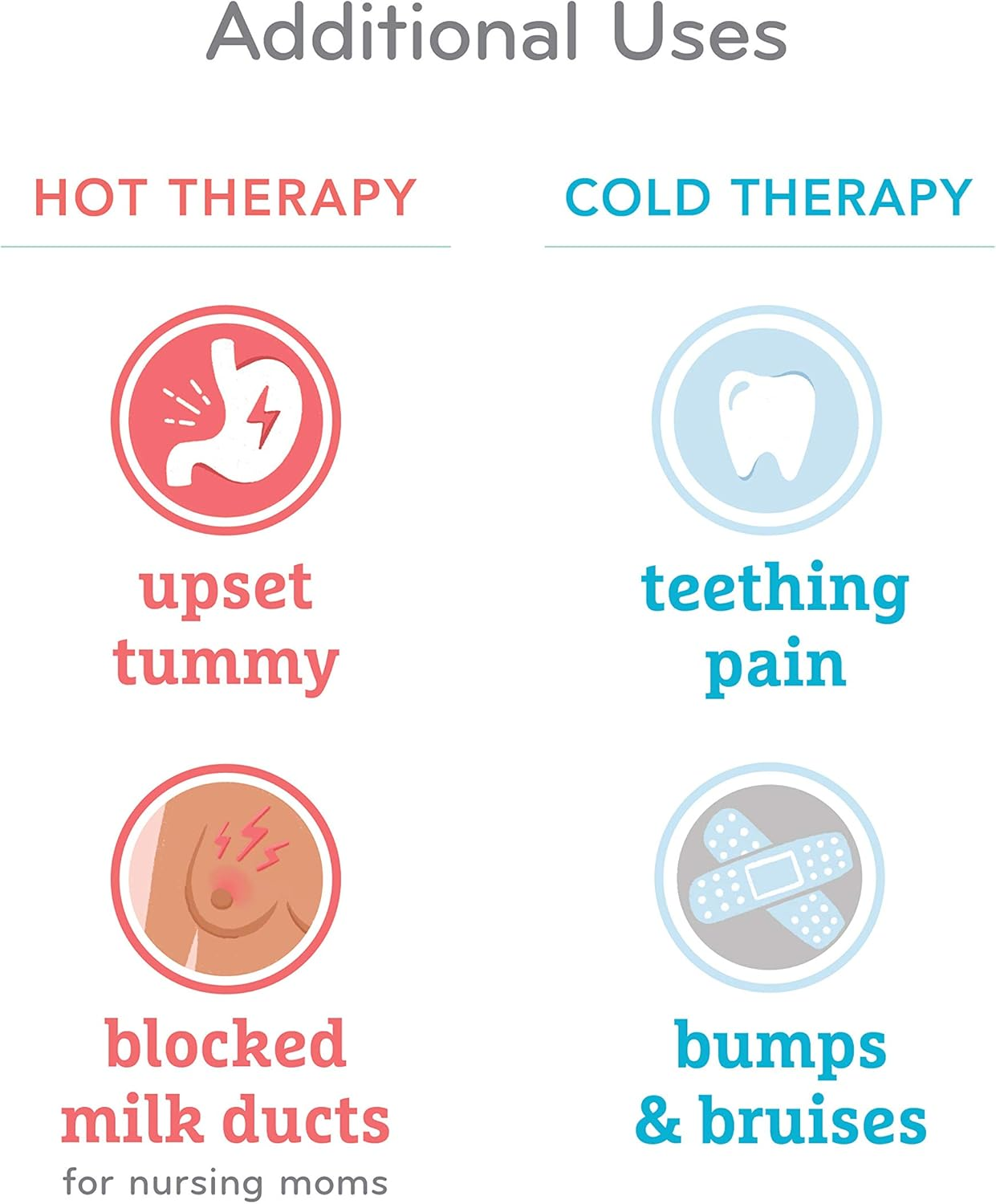 Munchkin Theraburpee with Essential Oils: Colic & Fever Rescue Kit + with Hot & Cold Therapy Burp Cloths & Aromatherapy image number 5