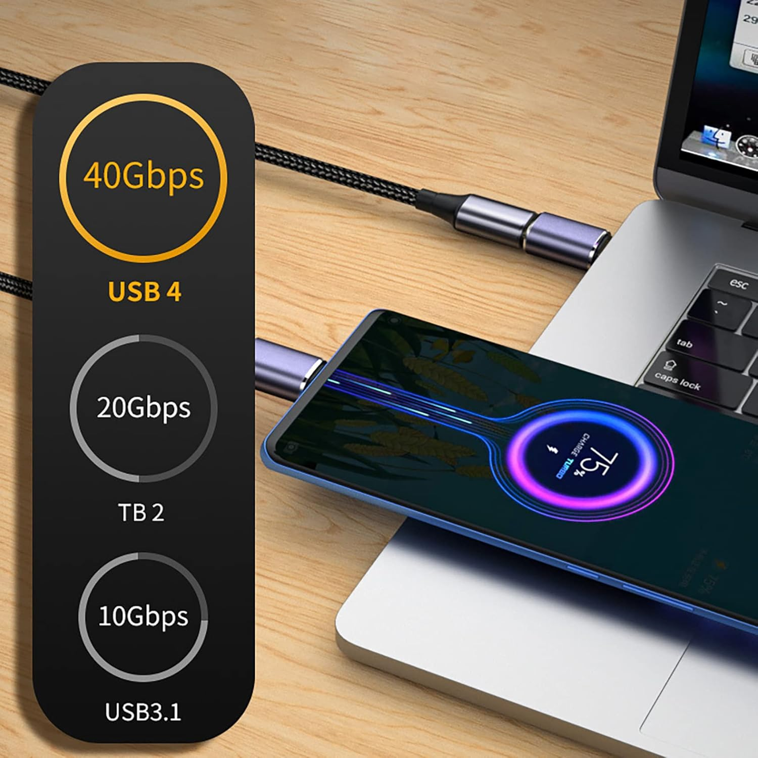 Tunghey 8Pack USB C to USB C Adapter Kit, USB C 90 Degree U Shape Adapter 240W, 40Gbps, Male to Female Extender with 8K Video Support USB 4 Cable for Laptop, Tablet and Phones Various Angles image number 4