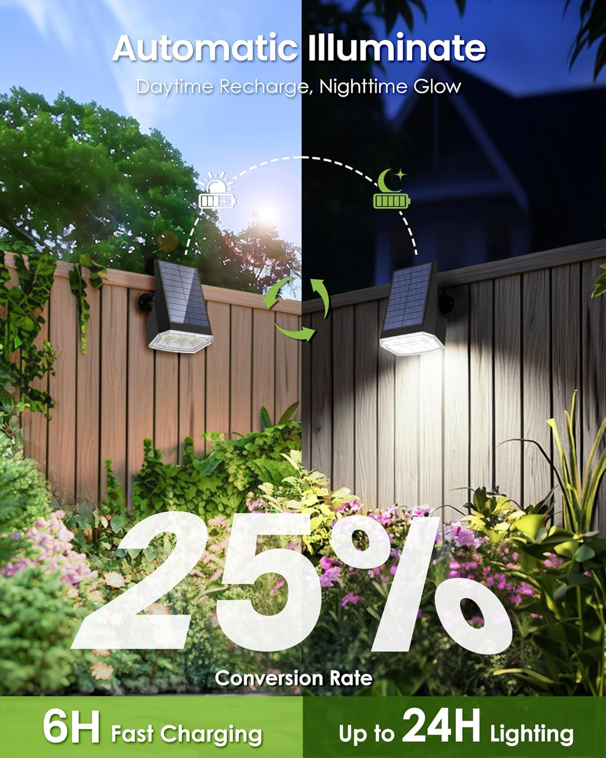 Solar Spot Lights Outdoor Waterproof 4 Pack IP65, 63 LED 3 Lighting Modes Spotlights for Yard House Garden Garage Pathway image number 3