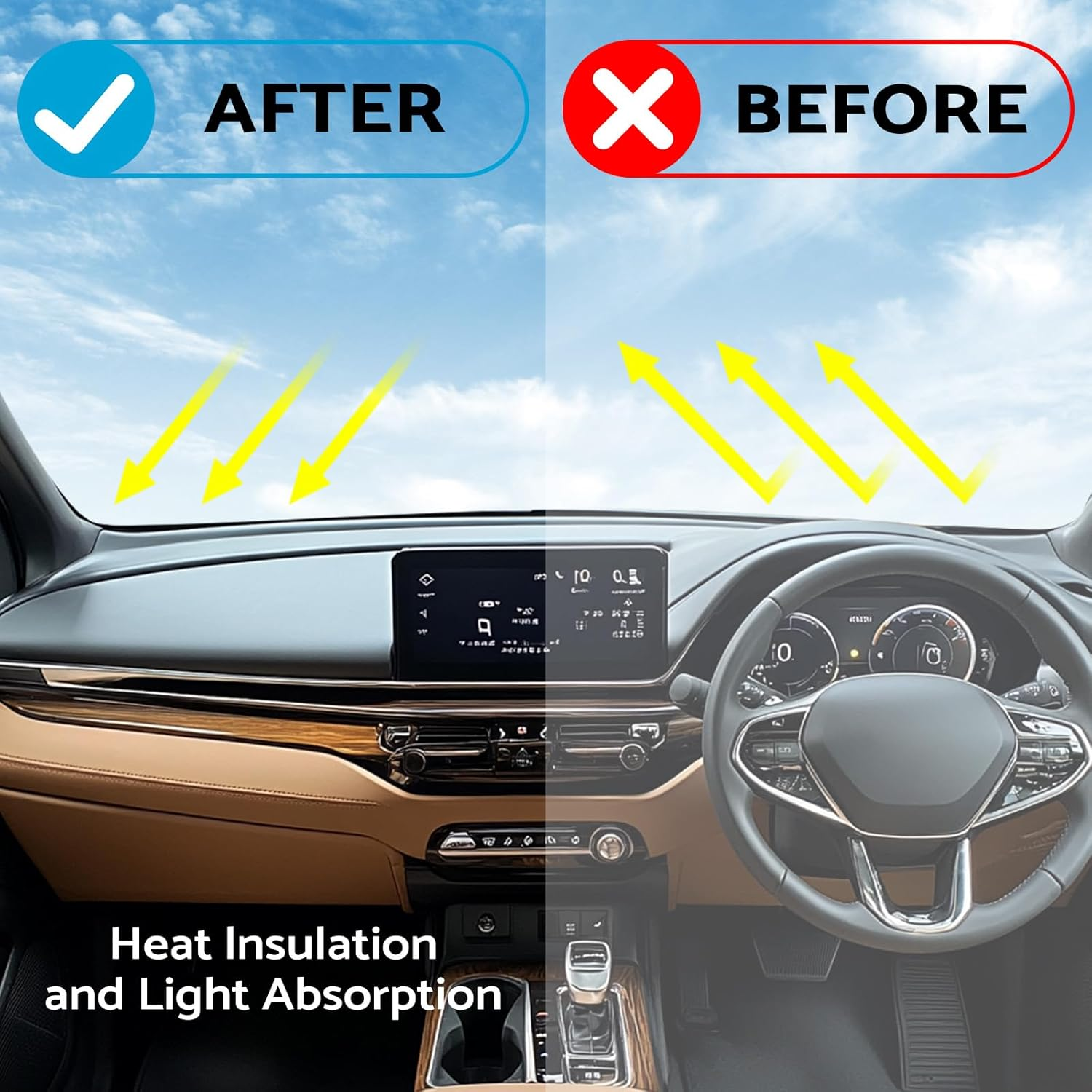 KAKA AUTO PARTS Non-Slip Dash Mat Dashboard Cover Compatible with Chery Tiggo 4 Pro 2024 on Black image number 3