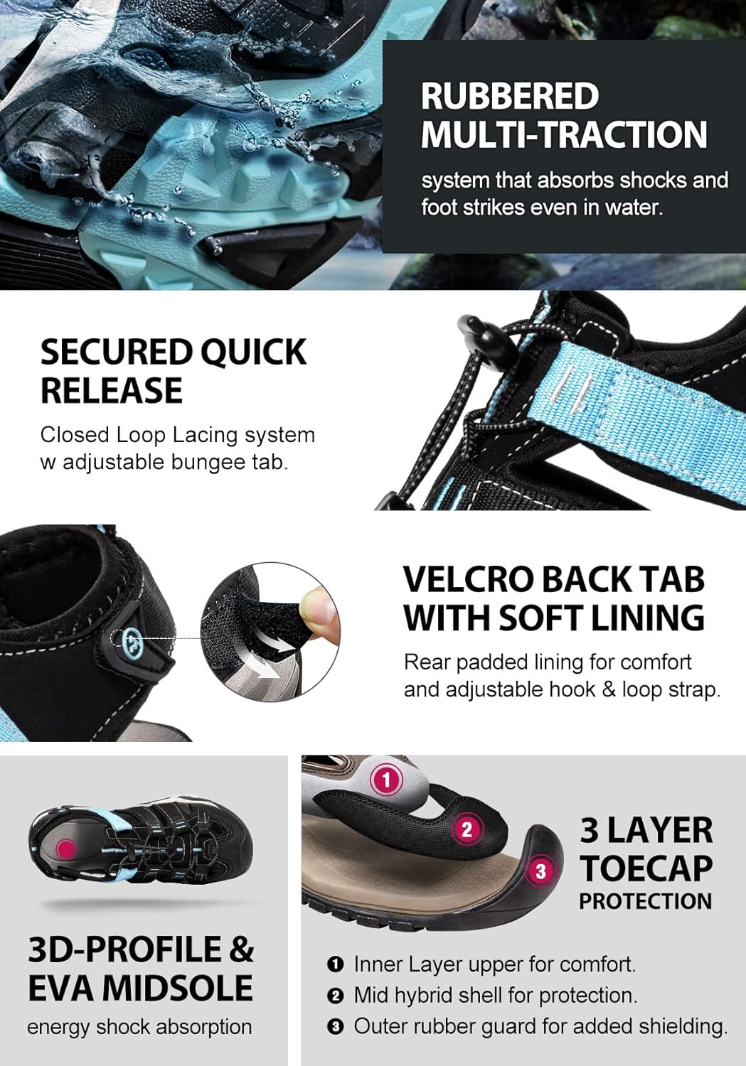 TSLA ATIKA Women Athletic Outdoor Sandal, Closed Toe Lightweight Walking Water Shoes, Summer Sport Hiking Sandals image number 6