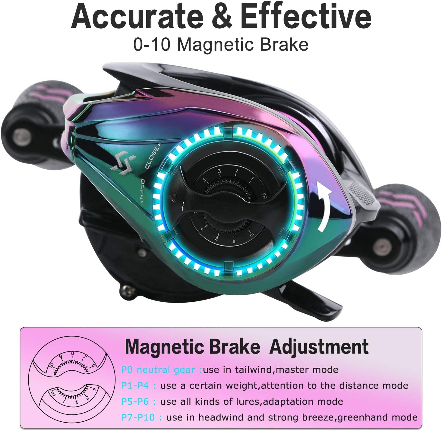 Sougayilang Baitcasting Reels - Colorful Fishing Reel, 8.0：1 Gear Ratios, 9+1 BB, Magnetic Braking System - A-Right Handed image number 5