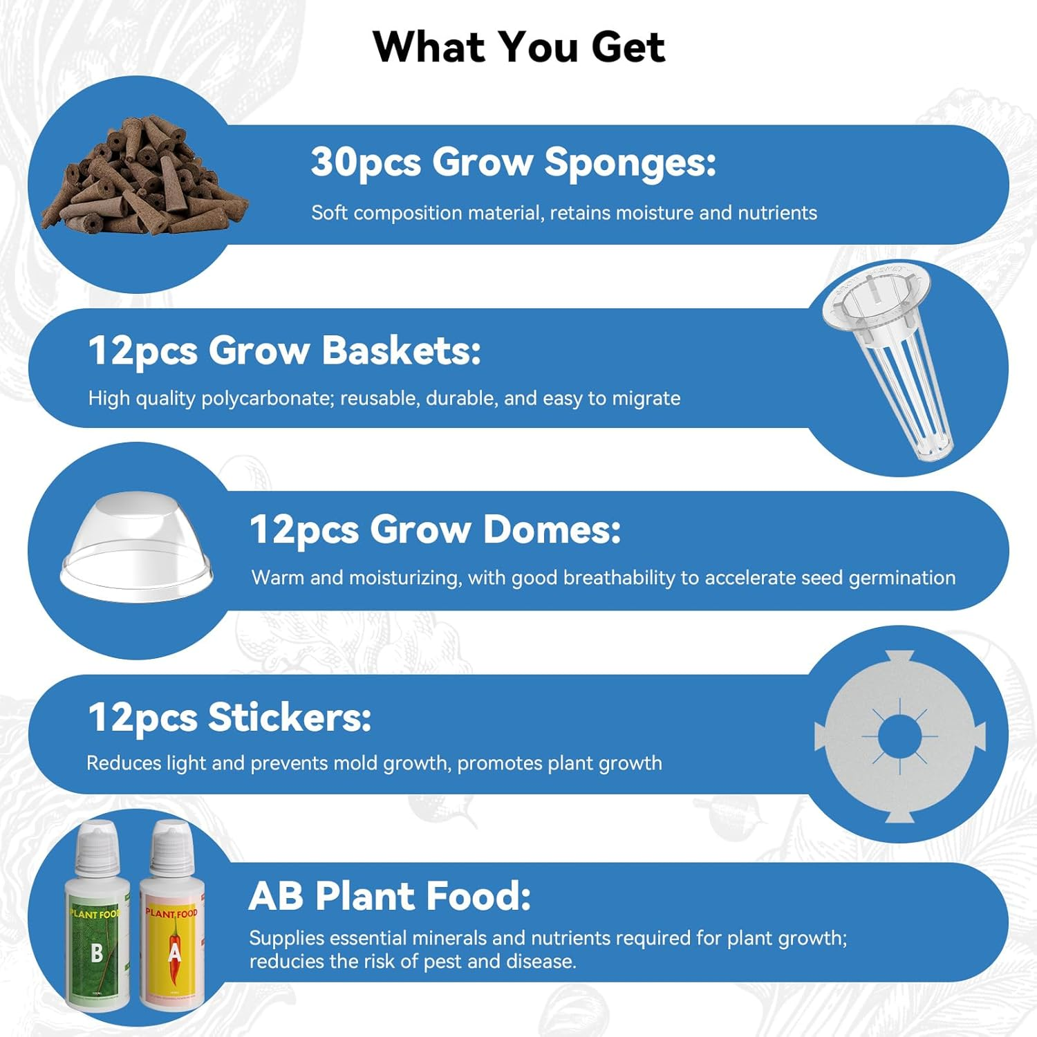 67Pcs for Aerogarden, Idoo Hydroponic Growing Systems Aero Gardening Seed Pods Kit Includes 30 Grow Sponges, 12 Grow Baskets, 12 Grow Domes, 12 Stickers, and A&B Nutrient Plant Food image number 6