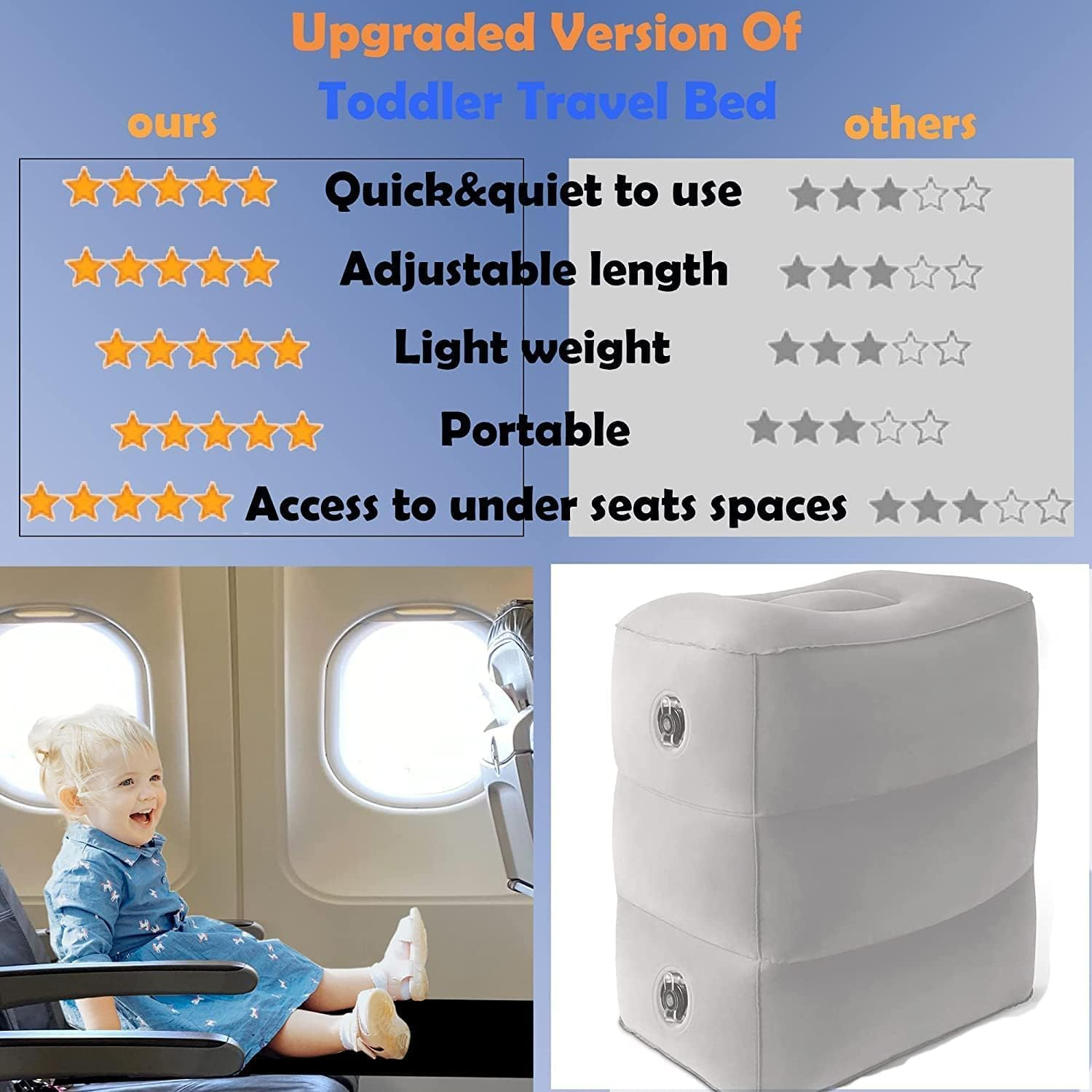 TECHVIDA, Airplane Footrests for Kids, Airplane Seat Extensions, Portable Toddler Travel Equipment, Airplane Travel Accessories for Toddlers, image number 4
