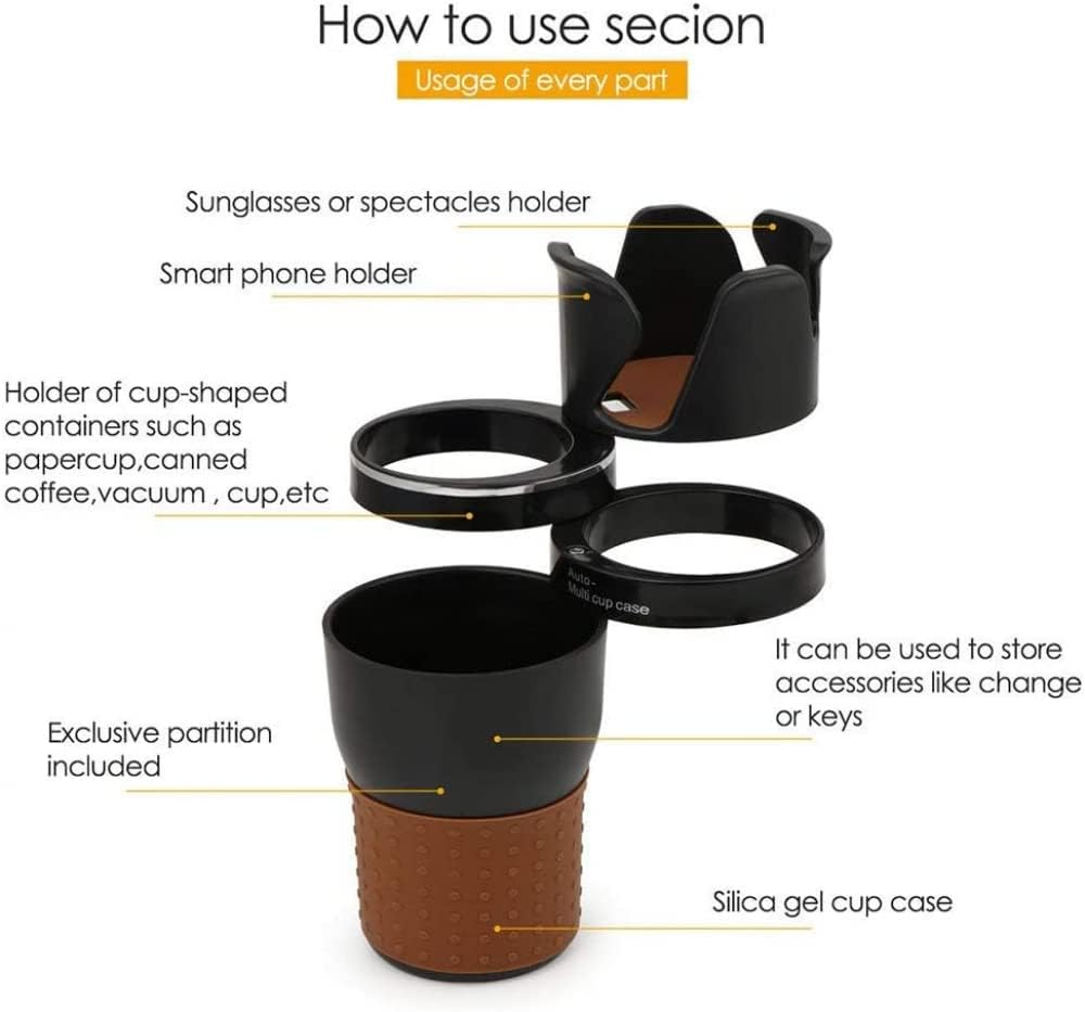 Car Cup Holder Organizer, 5 in 1 Multifunctional 360&deg; Rotating Car Cup Holder Insert,Car Multi Cup Holder Extender, Adjustable Base Bottles Rack for Car Interior image number 1