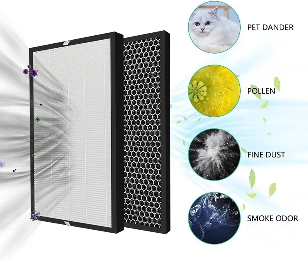 FY1410 / FY1413 Replacement Carbon Filter & HEPA Filter Air Purifier Kit for Philips Series 1000 & 1000I Philips Air Purifier Filter - Filter for Phillips Air Purifier (2Pcs) image number 4