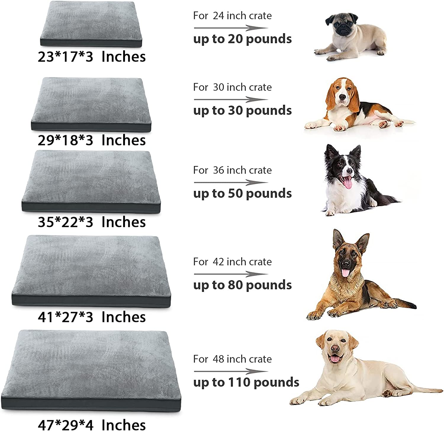 Dog Crate Bed Waterproof Deluxe Plush Dog Beds with Removable Washable Cover Anti-Slip Bottom Pet Sleeping Mattress for Large, Medium, Jumbo, Small Dogs, 35 X 22 Inch, Gray image number 1