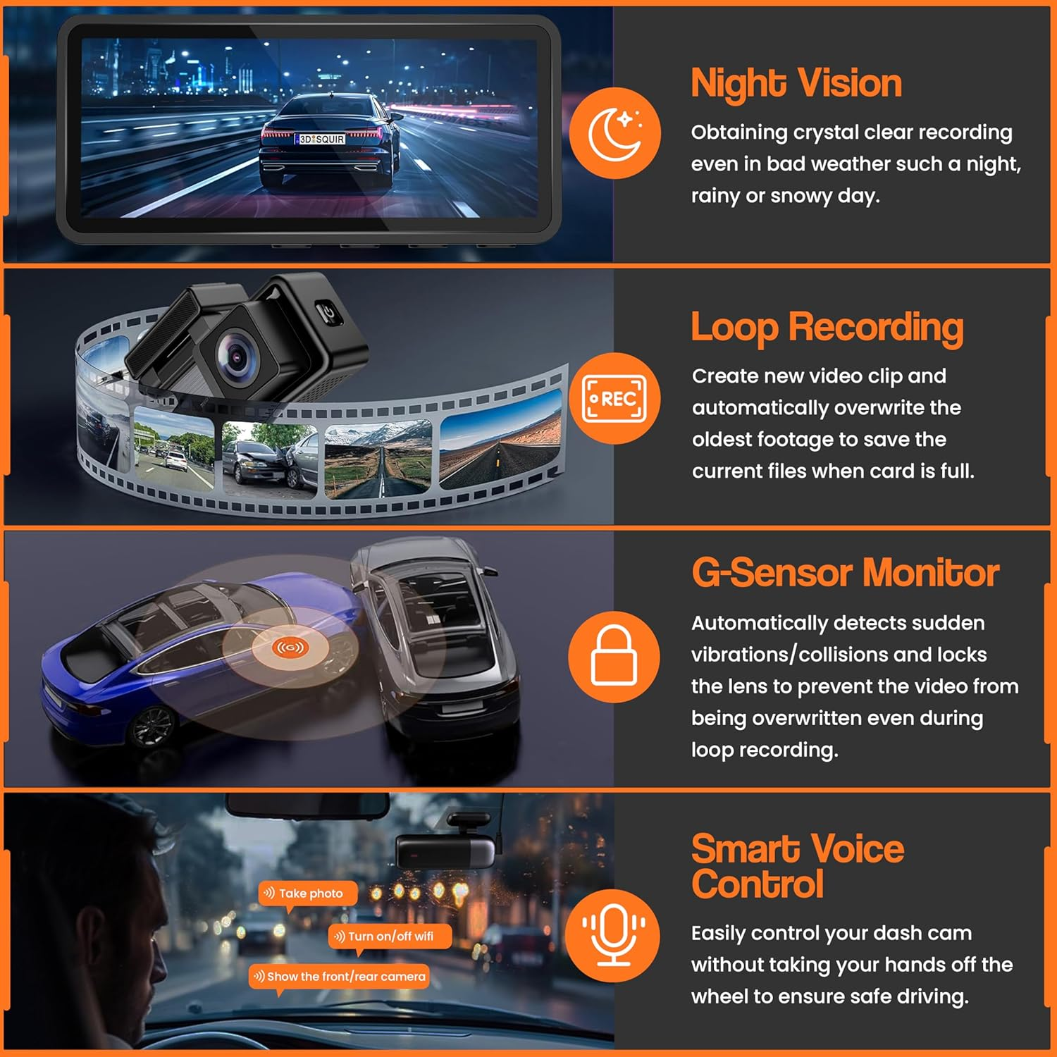 RFAQK Dash Cam 4K Front and Rear - Full HD 1080P Dash Camera, 4K Car Dashboard Recorder with 3.2&rdquo; IPS Screen & 32GB Card, Wi-Fi GPS Night Vision Loop Recording 170&deg;, Wide Angle WDR and Parking Monitor image number 5