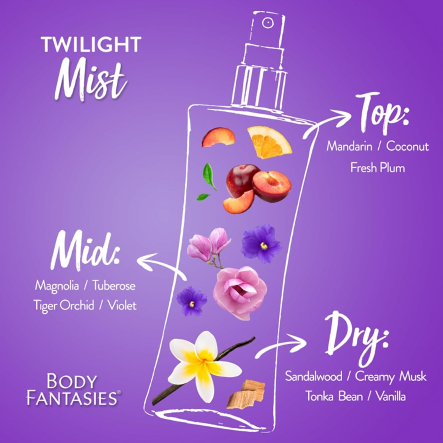 Body Fantasy Twilight Mist Body Spray, 94 Ml (Pack of 1), OA3015003